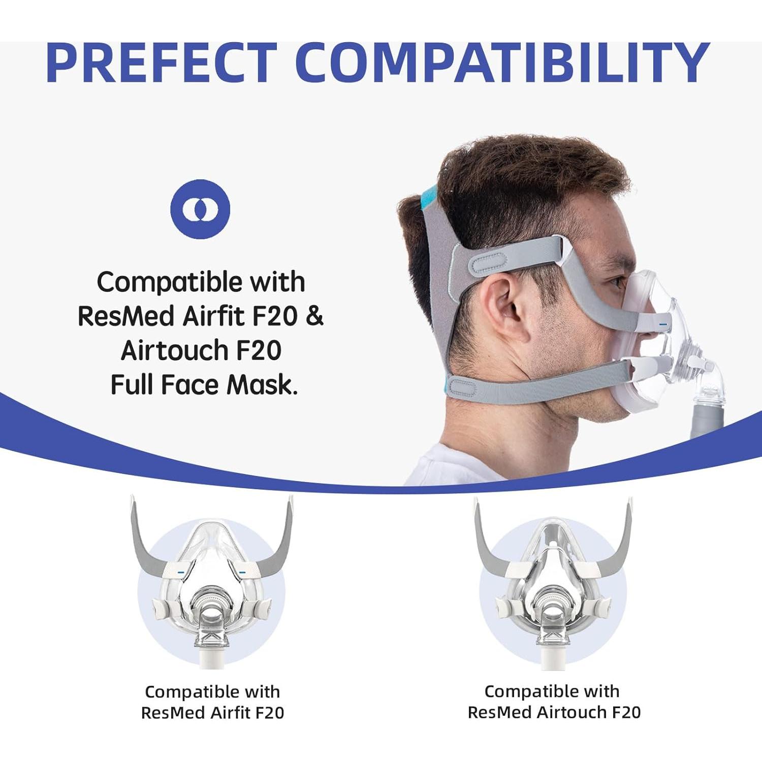 Correa para Cabeza CPAP RespWave F20 Mediana - Paquete de 2