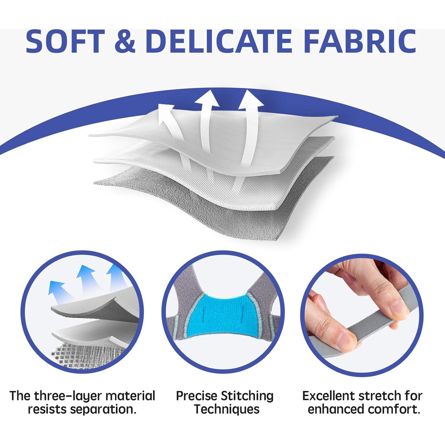 Correa para Cabeza CPAP RespWave F20 Mediana - Paquete de 2