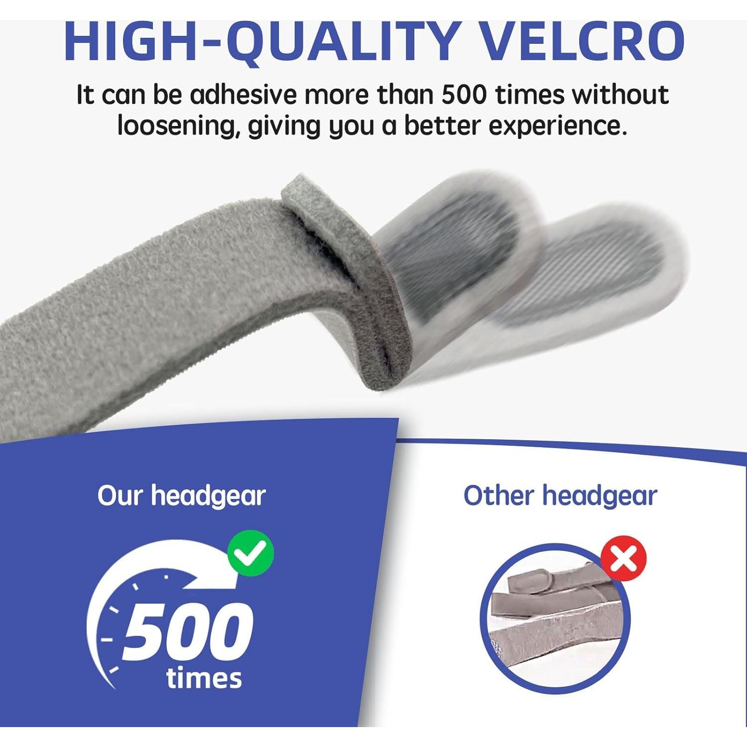 Correa para Cabeza CPAP RespWave F20 Mediana - Paquete de 2