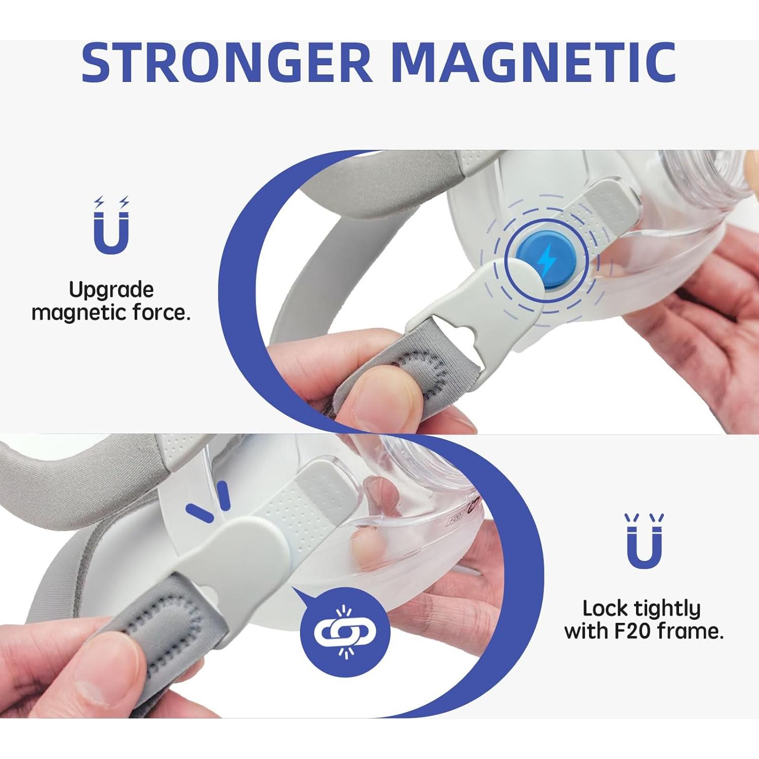 Correa para Cabeza CPAP RespWave F20 Mediana - Paquete de 2
