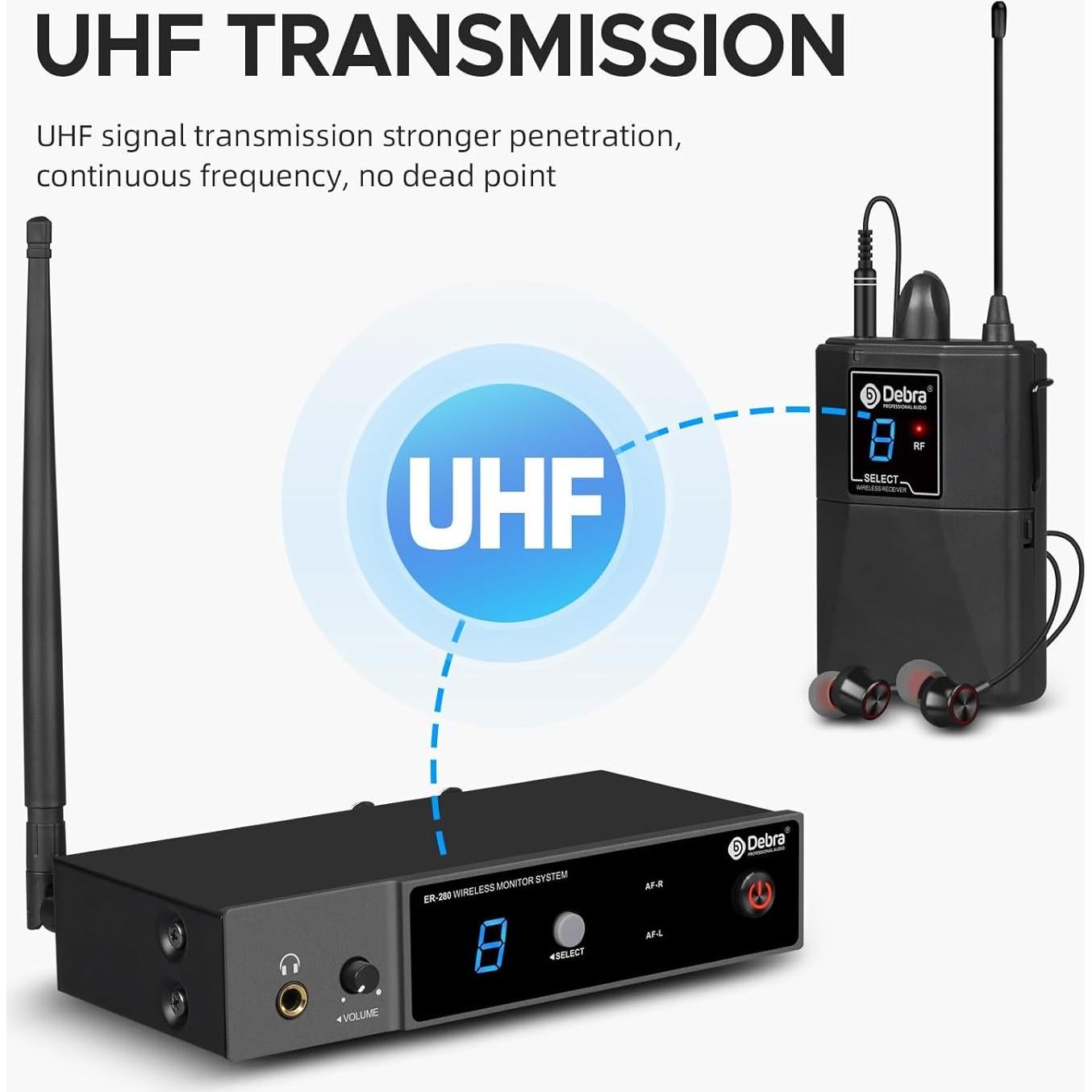 Sistema Monitoreo Inalámbrico D Debra ER-280 UHF 1 Receptor