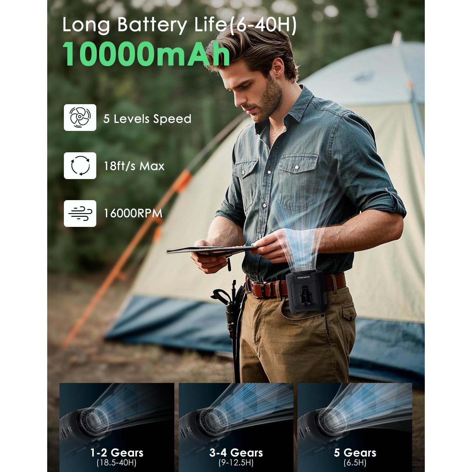 Ventilador de Cintura Portátil FANSEXPERT 10000mAh 5 Velocidades