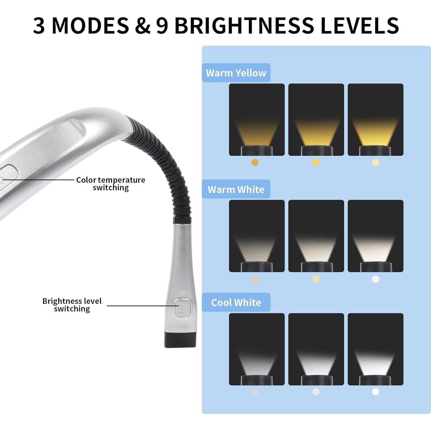 Luz de Lectura Bsdgeclogy Recargable 3 Colores 9 Brillos