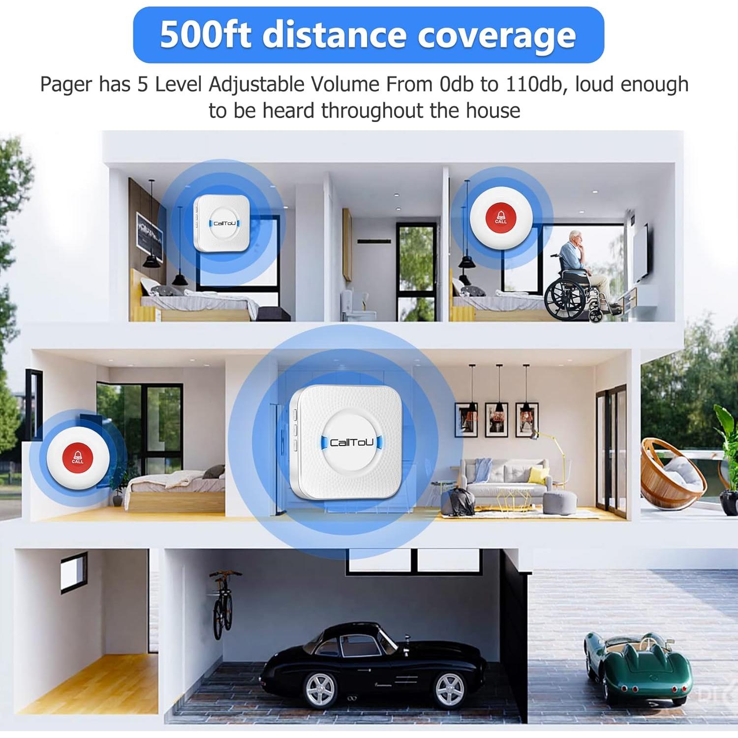 Botón de Llamada Inalámbrico CallToU 2 Botones 3 Receptores