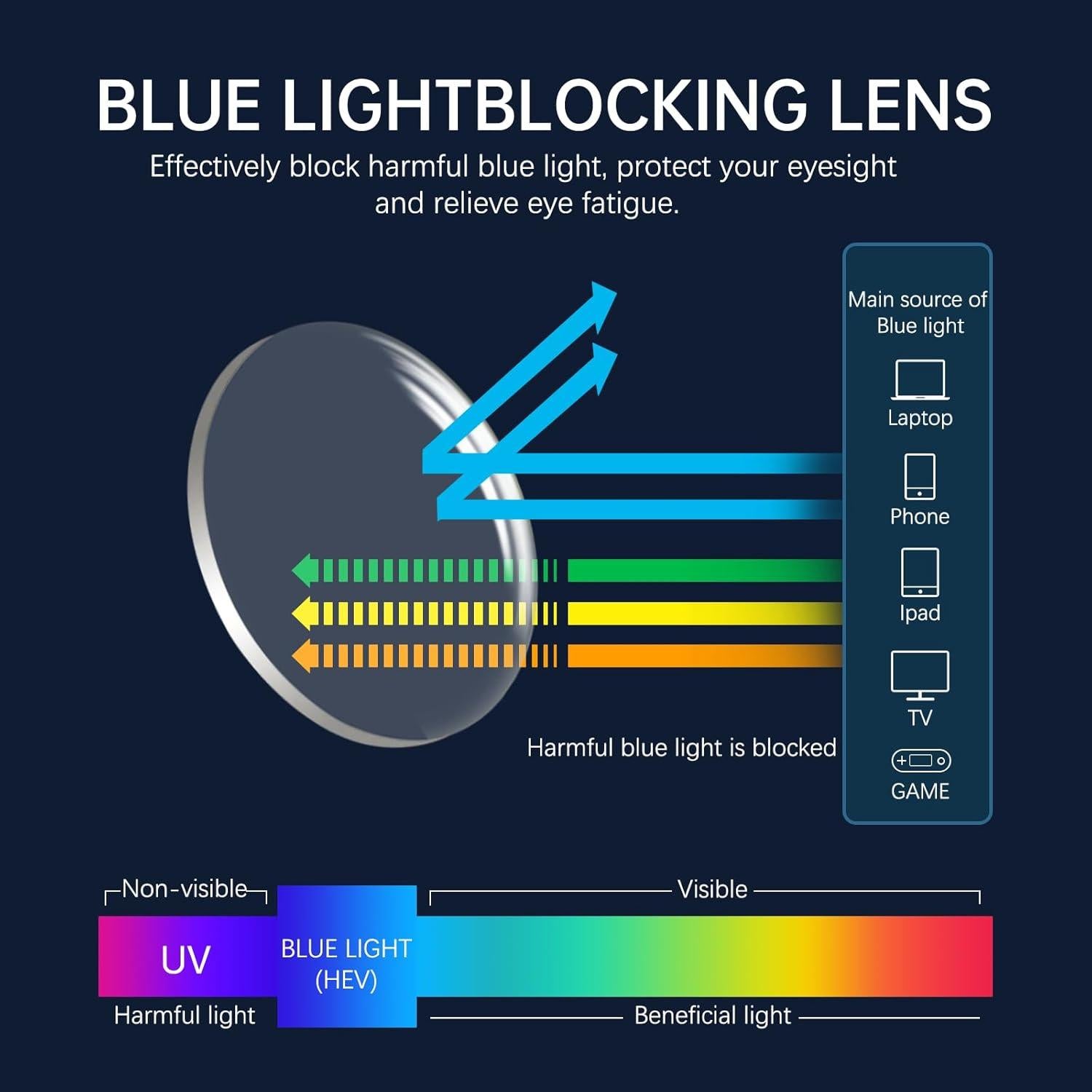 Gafas inteligentes AIRMARS fotocromáticas Bluetooth 5.4
