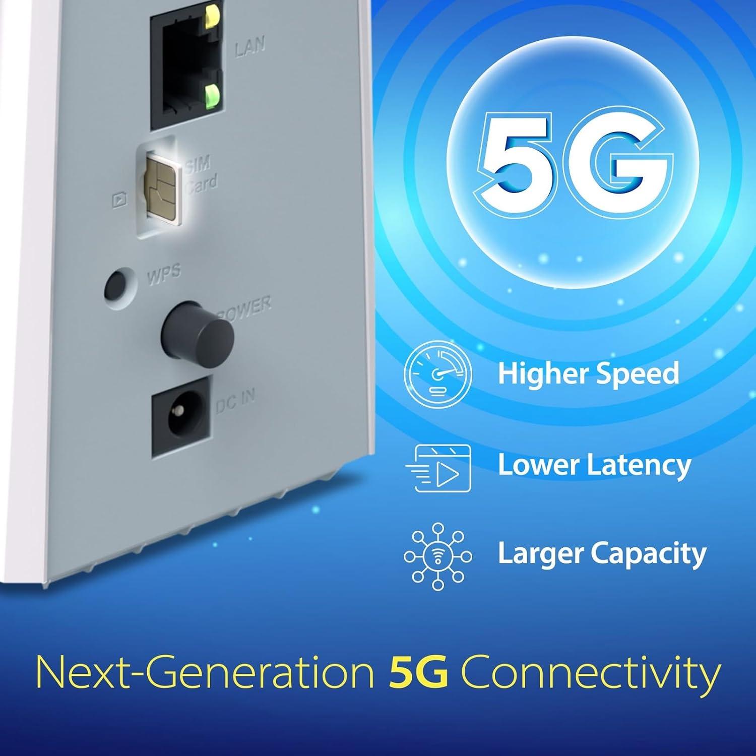 Router D-Link G530 5G NR AX3000 WiFi 6 con SIM