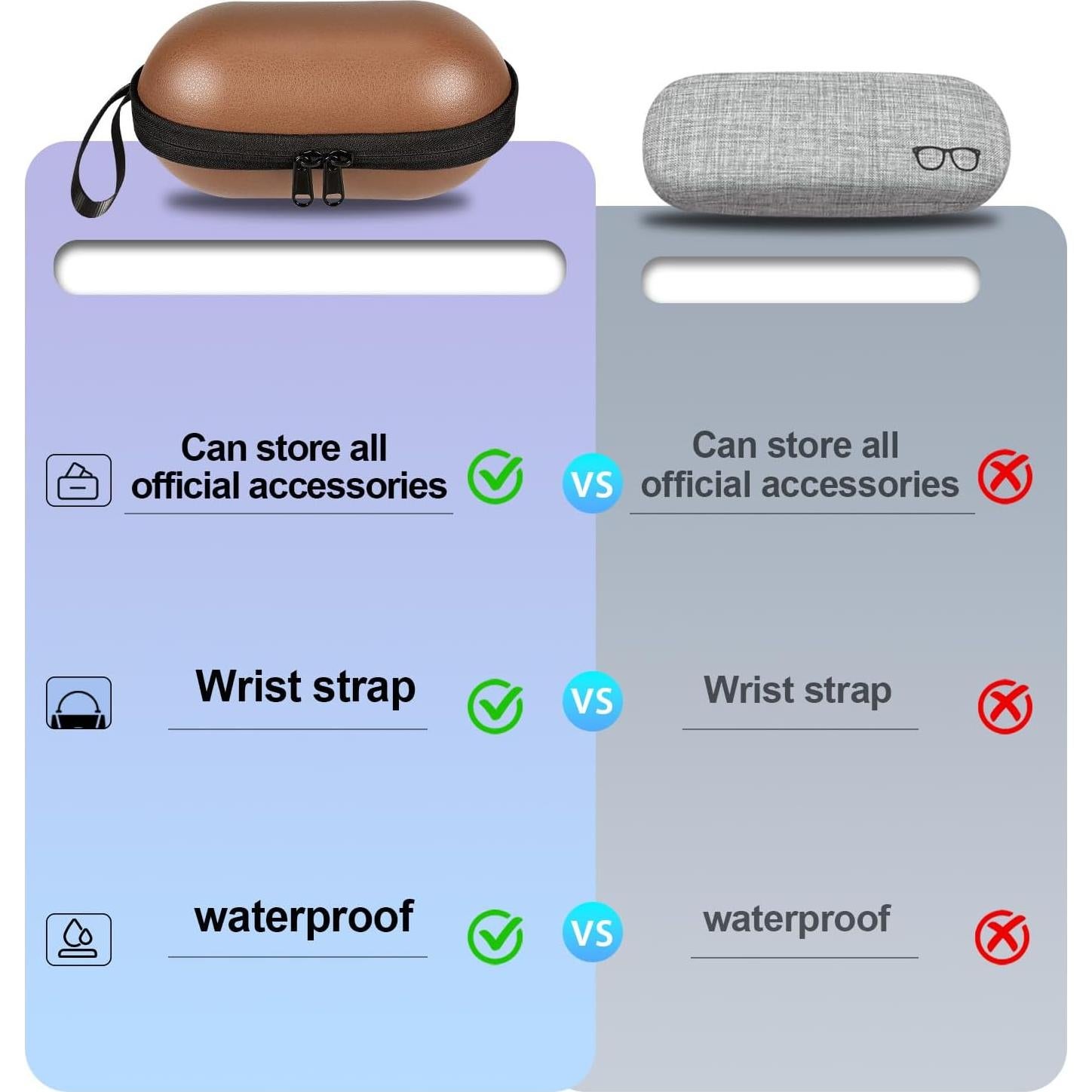 Funda Dura SARLAR para Gafas Ray-Ban Meta y Accesorios