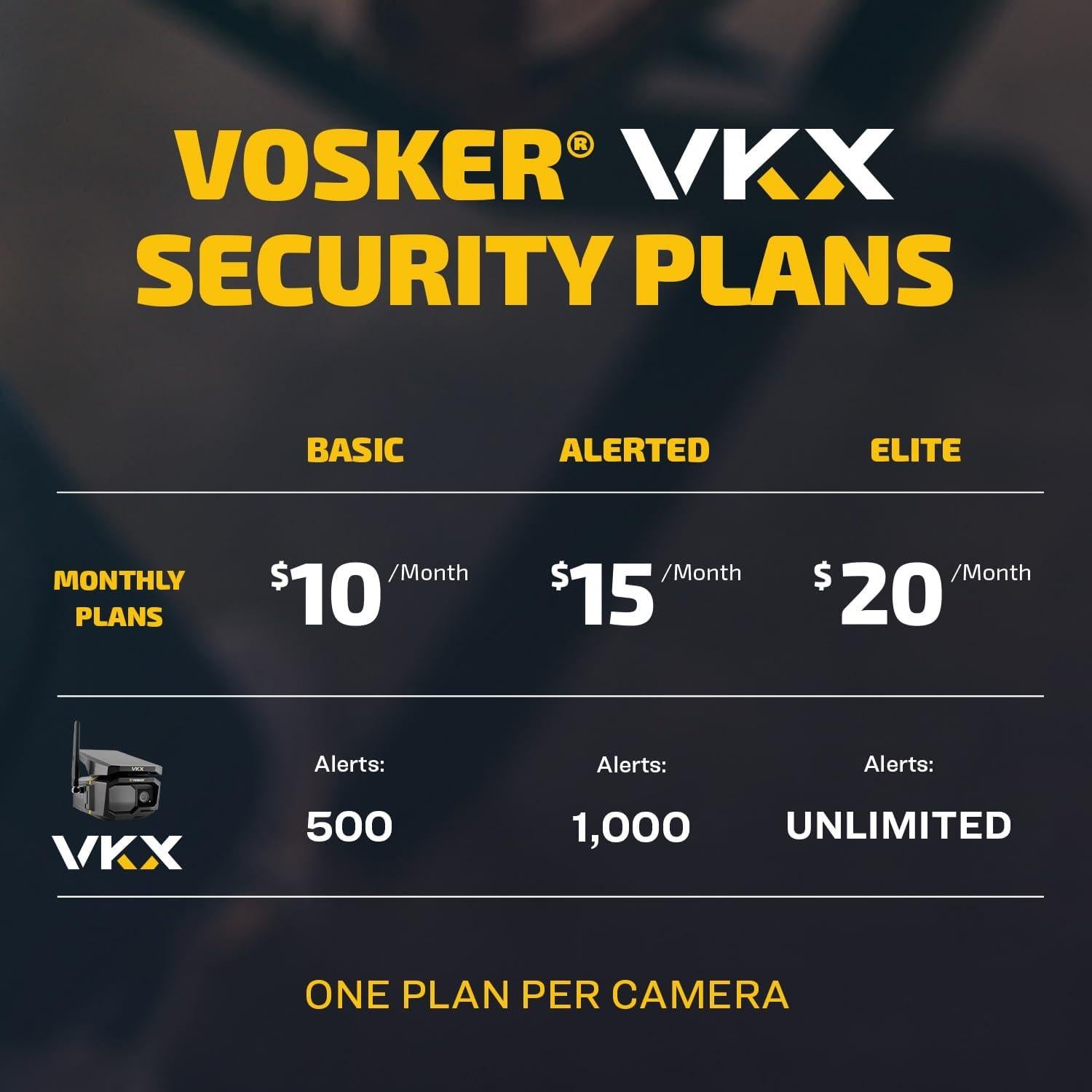 Cámara de Seguridad Solar Vosker VKX 4G-LTE IP65 1080p
