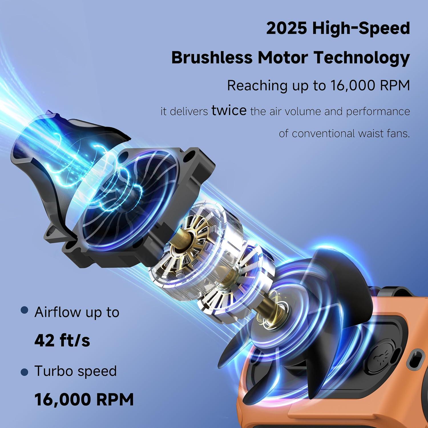 Ventilador Portátil SEAINGO Z13 Recargable 10000mAh 5 Velocidades