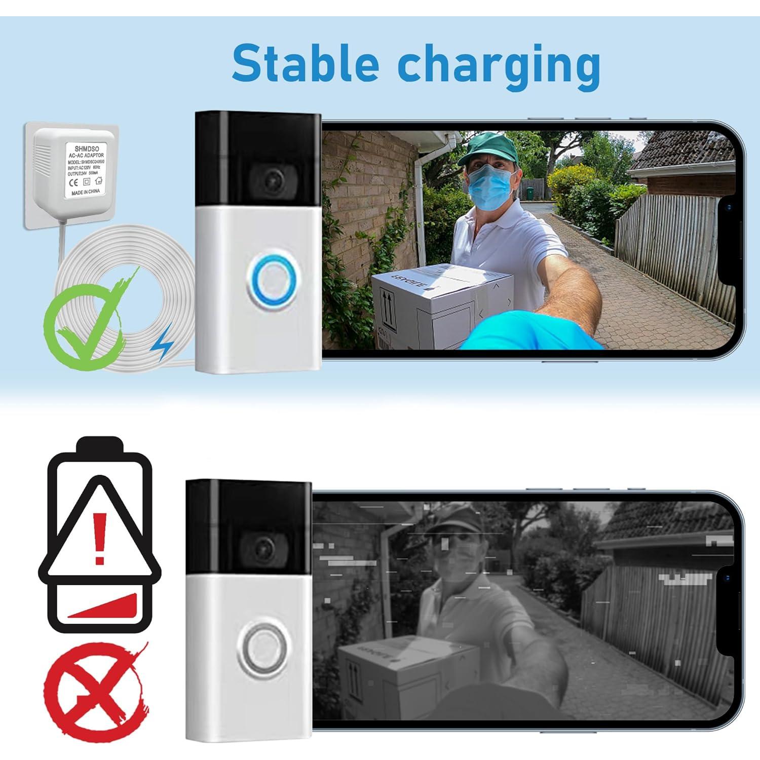 Transformador de Timbre 24V SHMDSO 10m 500mA Compatible Arlo