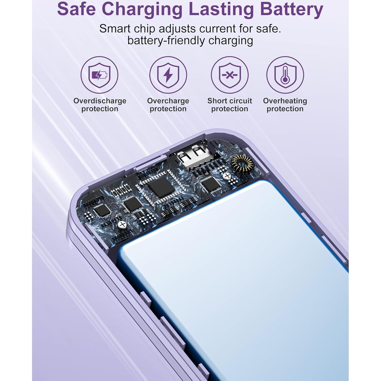 Cargador Portátil 12000mAh USB-C Rápido CITICR Púrpura