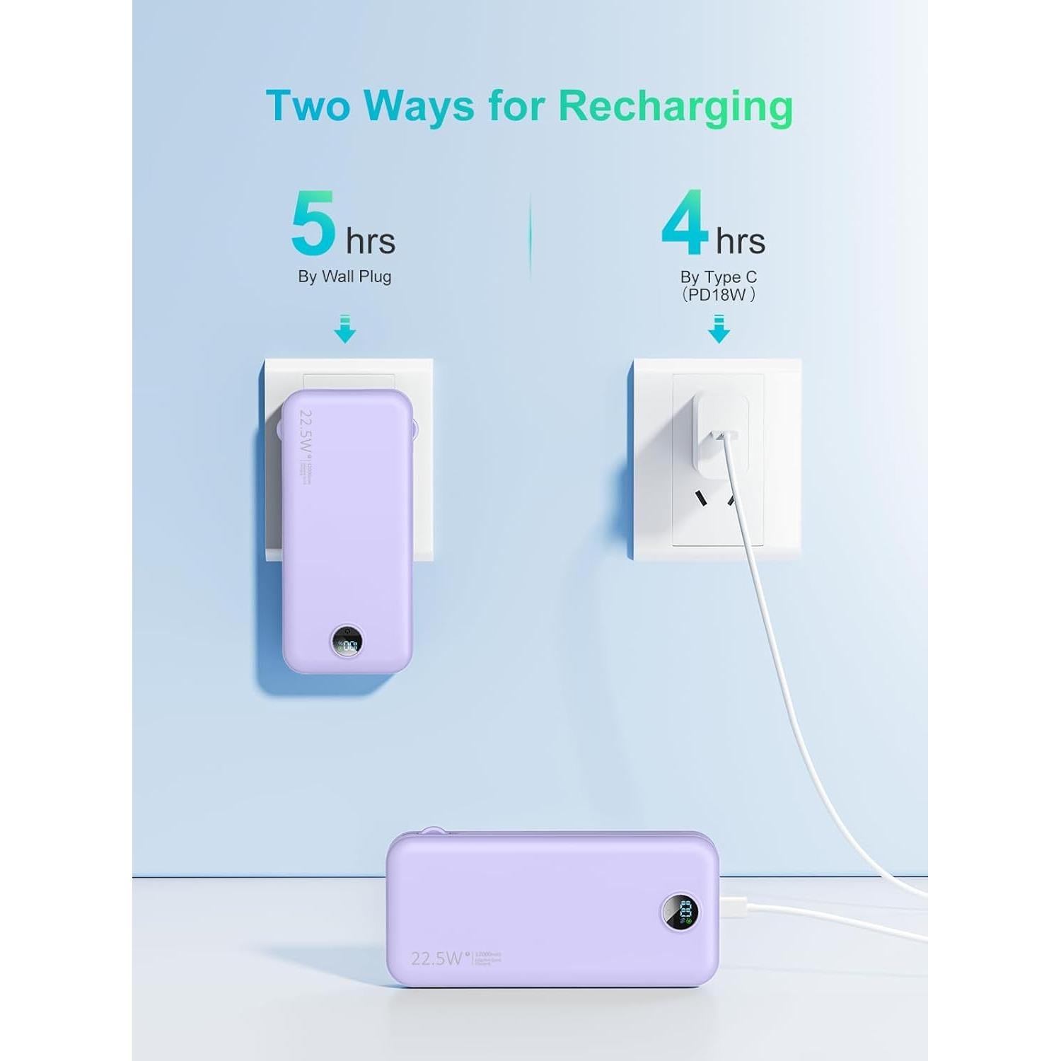 Cargador Portátil 12000mAh USB-C Rápido CITICR Púrpura