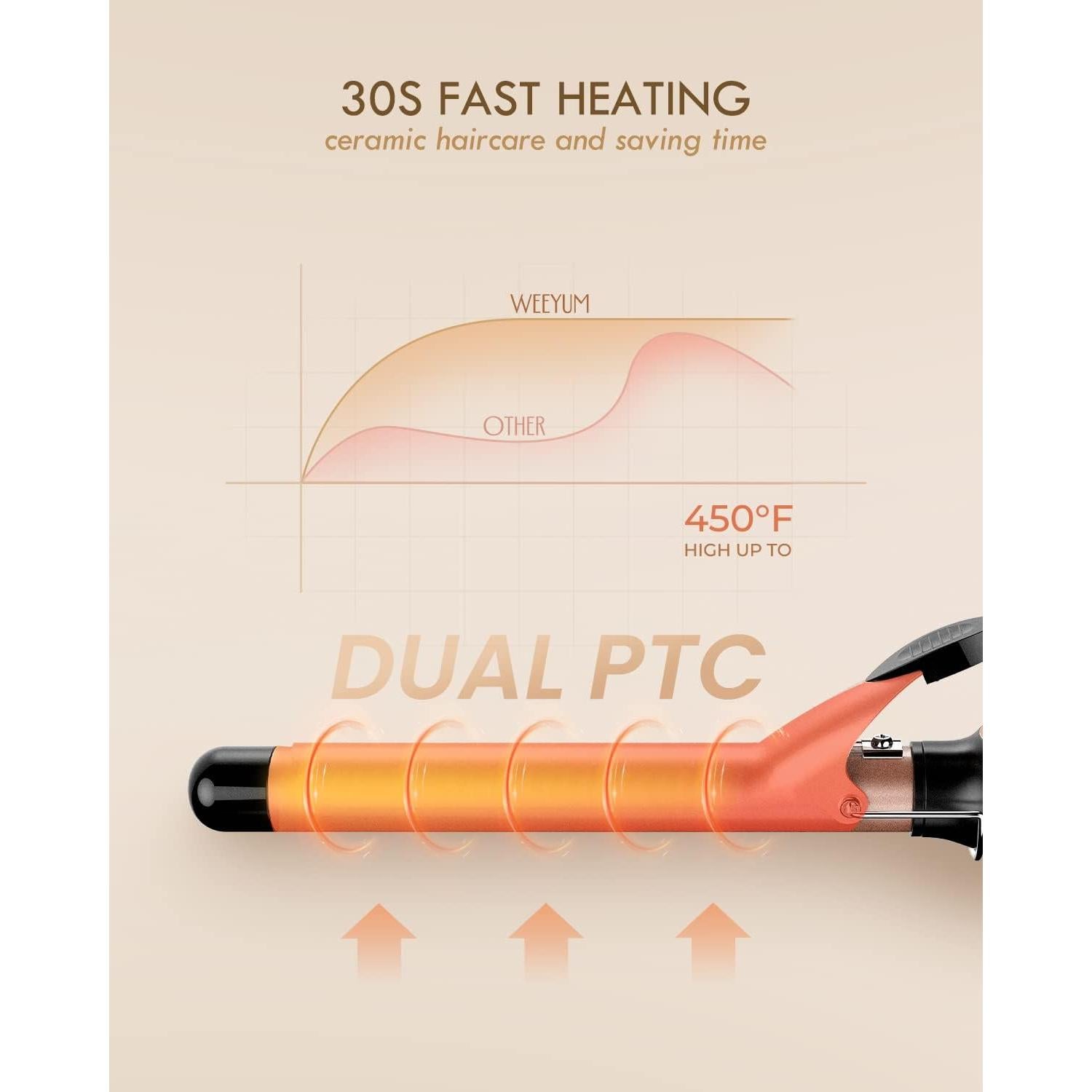 Rizador de Pelo WEEYUM 1 Pulgada Cerámica Doble Voltaje
