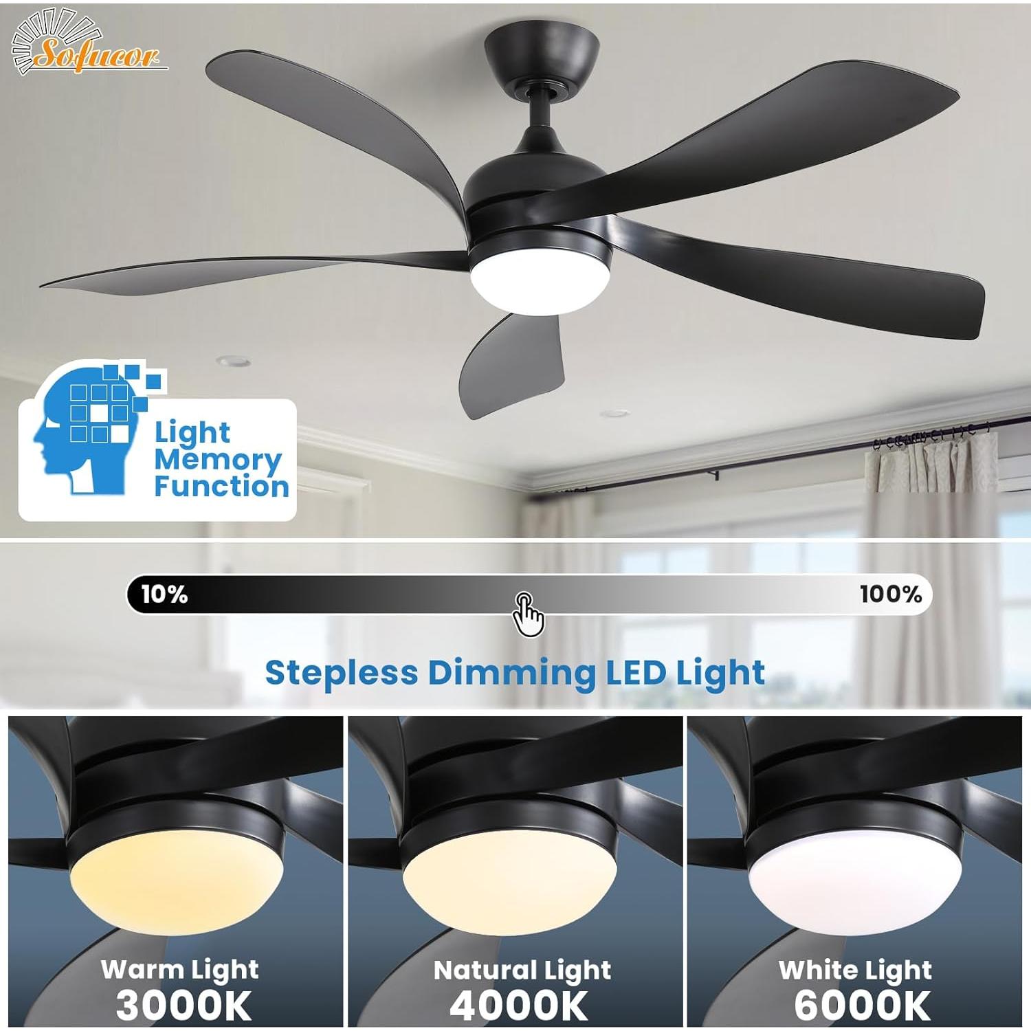 Ventilador de Techo Inteligente Sofucor 52" Negro con Luz LED