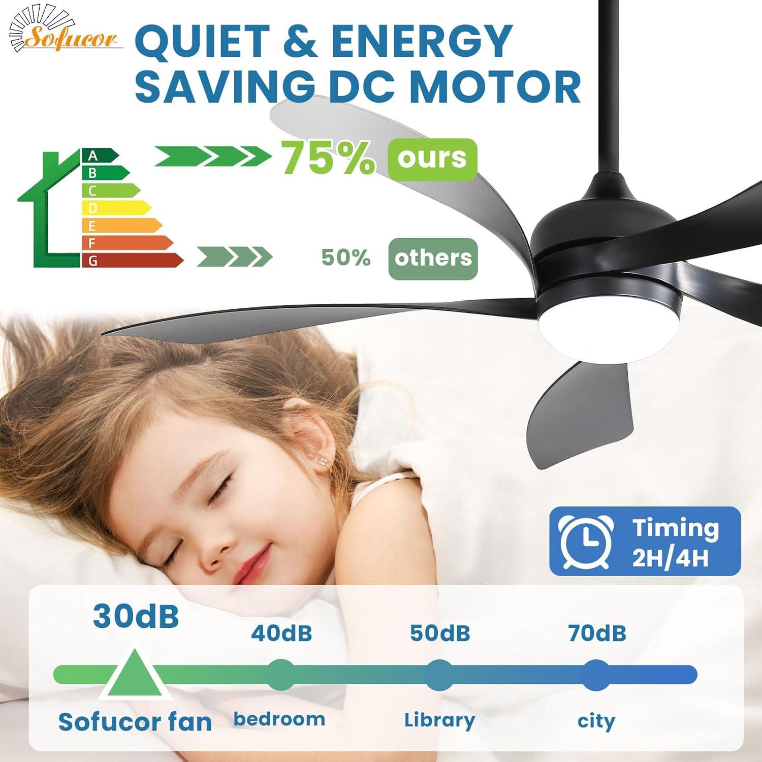 Ventilador de Techo Inteligente Sofucor 52" Negro con Luz LED