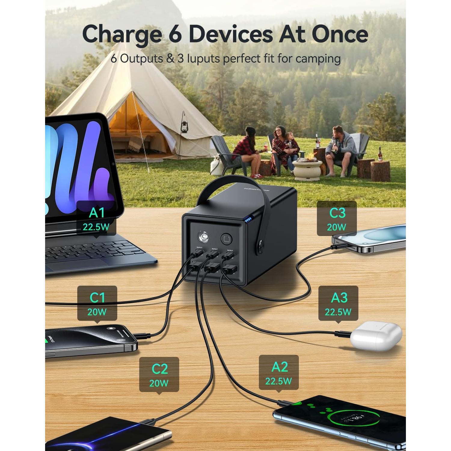 Cargador Portátil Rocoren 50000mAh 67.5W USB-C 6 Puertos