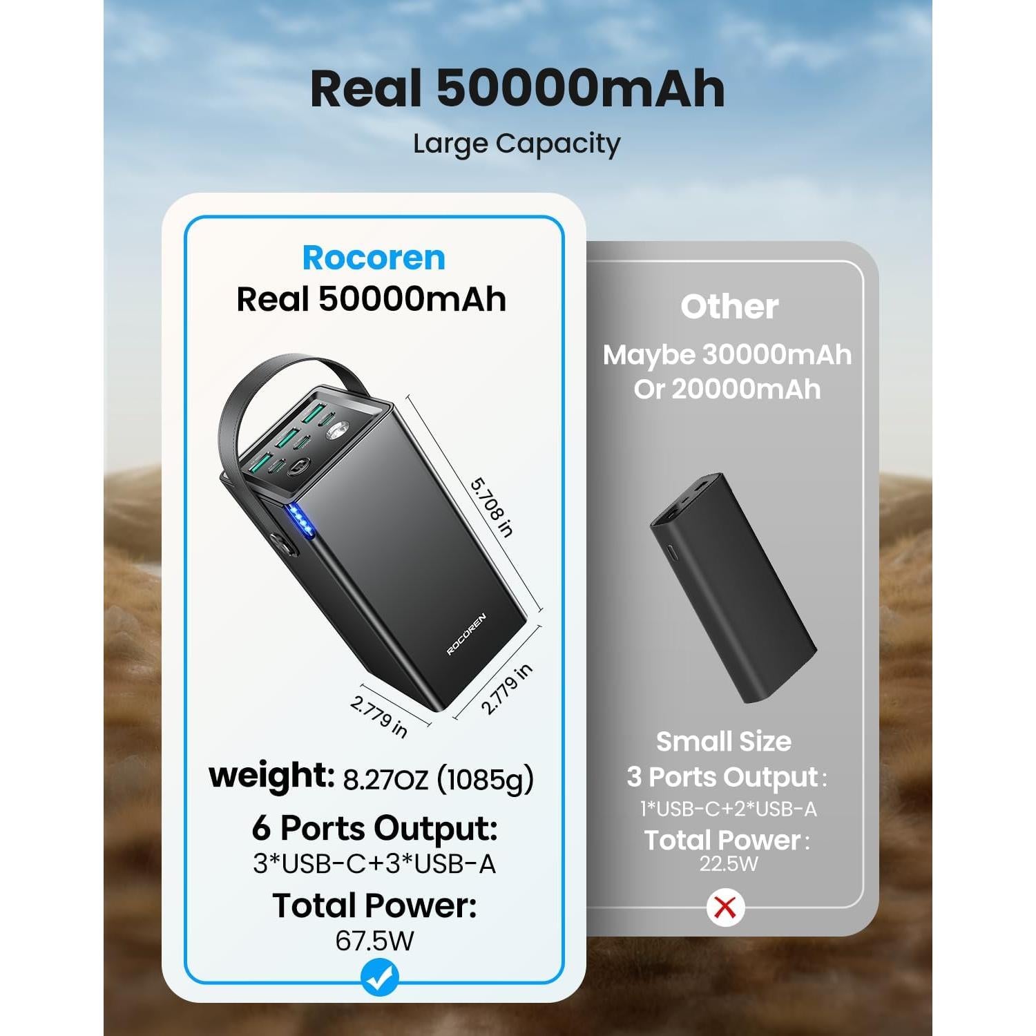 Cargador Portátil Rocoren 50000mAh 67.5W USB-C 6 Puertos