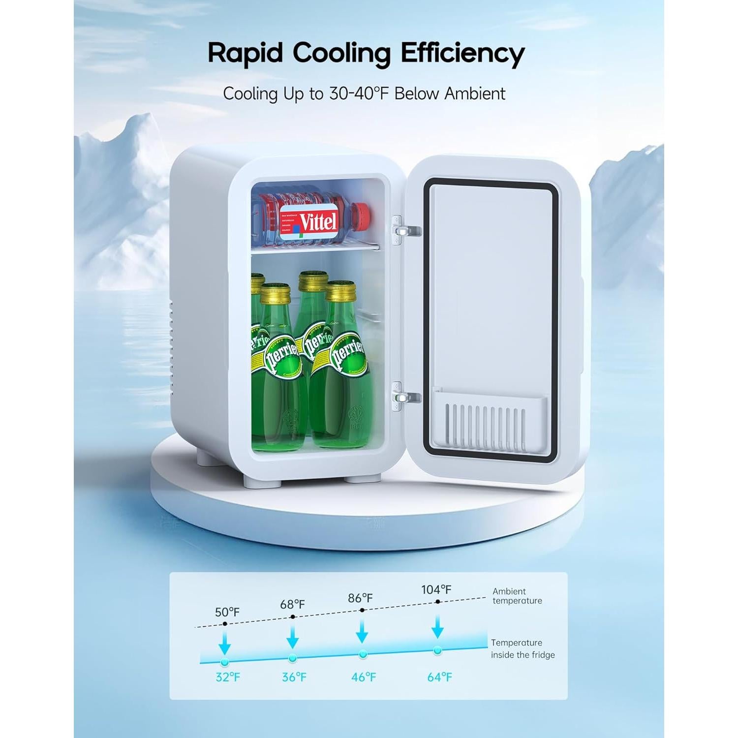 Mini Nevera Portátil BEICHEN 6L Blanca - Enfriador y Calentador