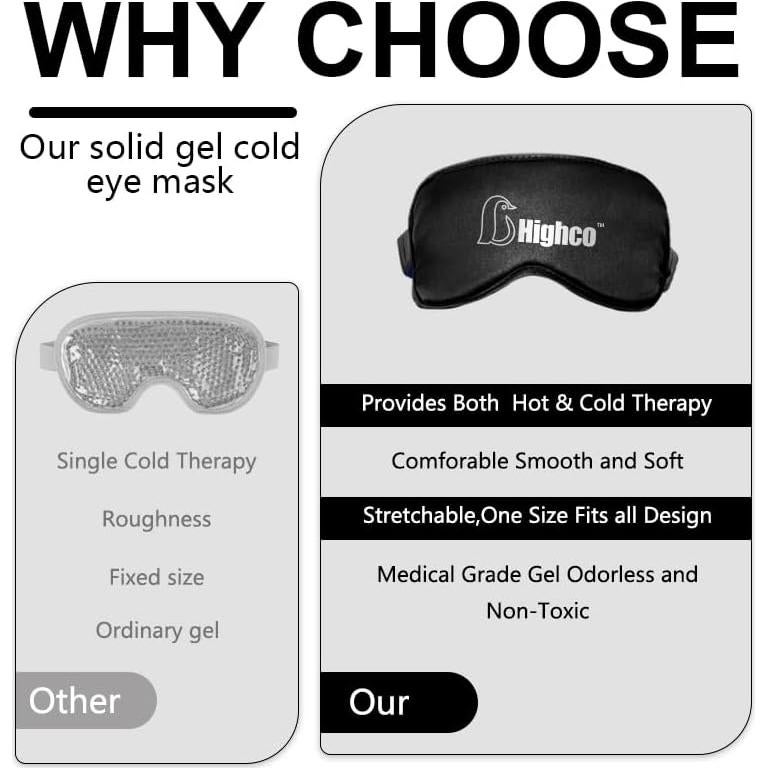 Gorro Alivio Migraña y Máscara Fría Gel Highco - Negro