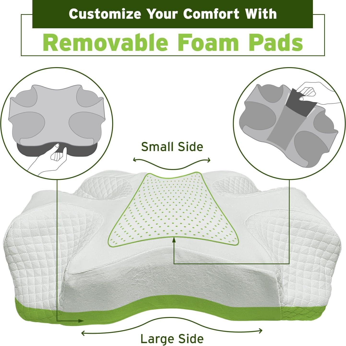 Almohada CPAP EnduriMed Espuma Viscoelástica Ajustable 1 Cuenta