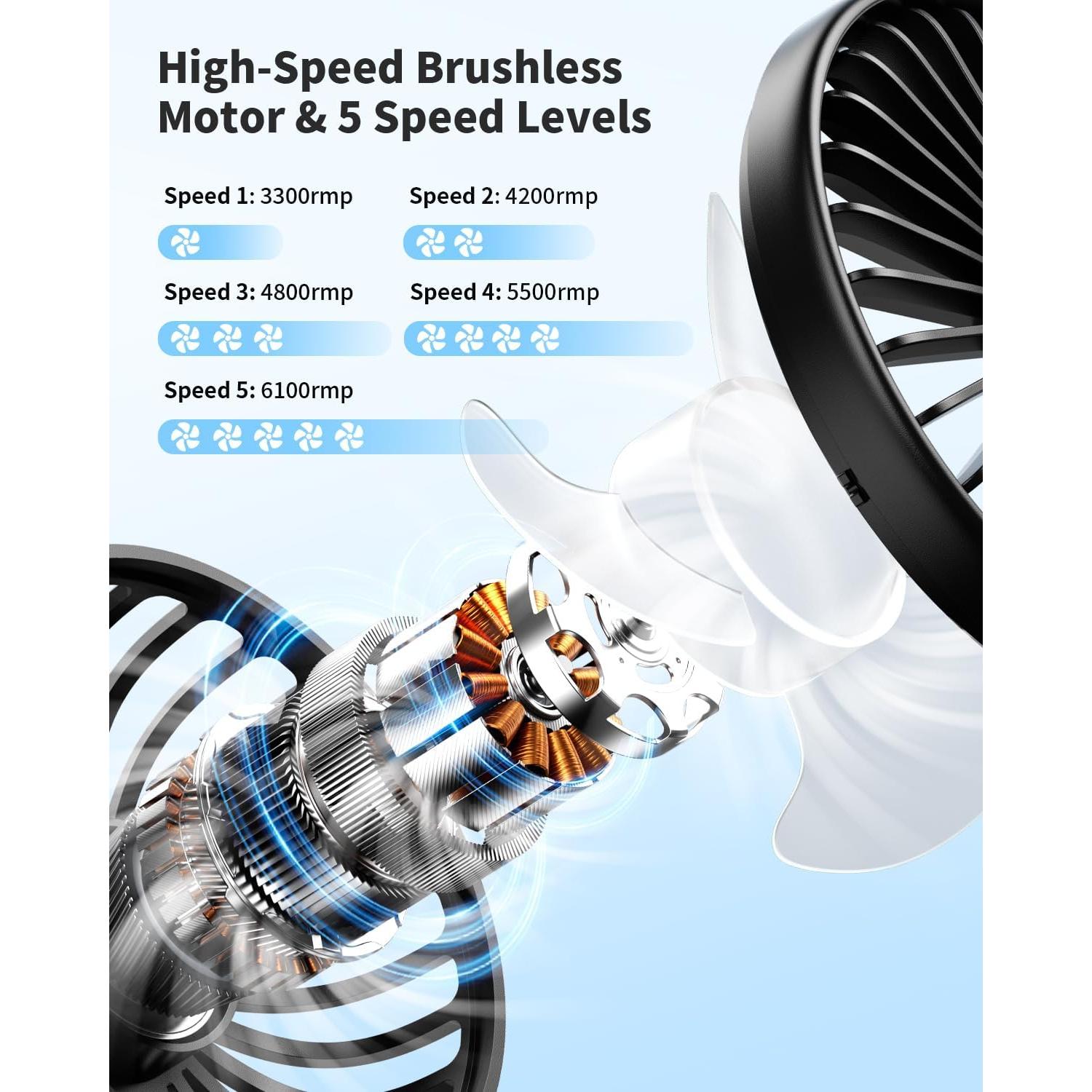 Ventilador Portátil Plegable coldSky F11 con Pantalla LED 3000mAh