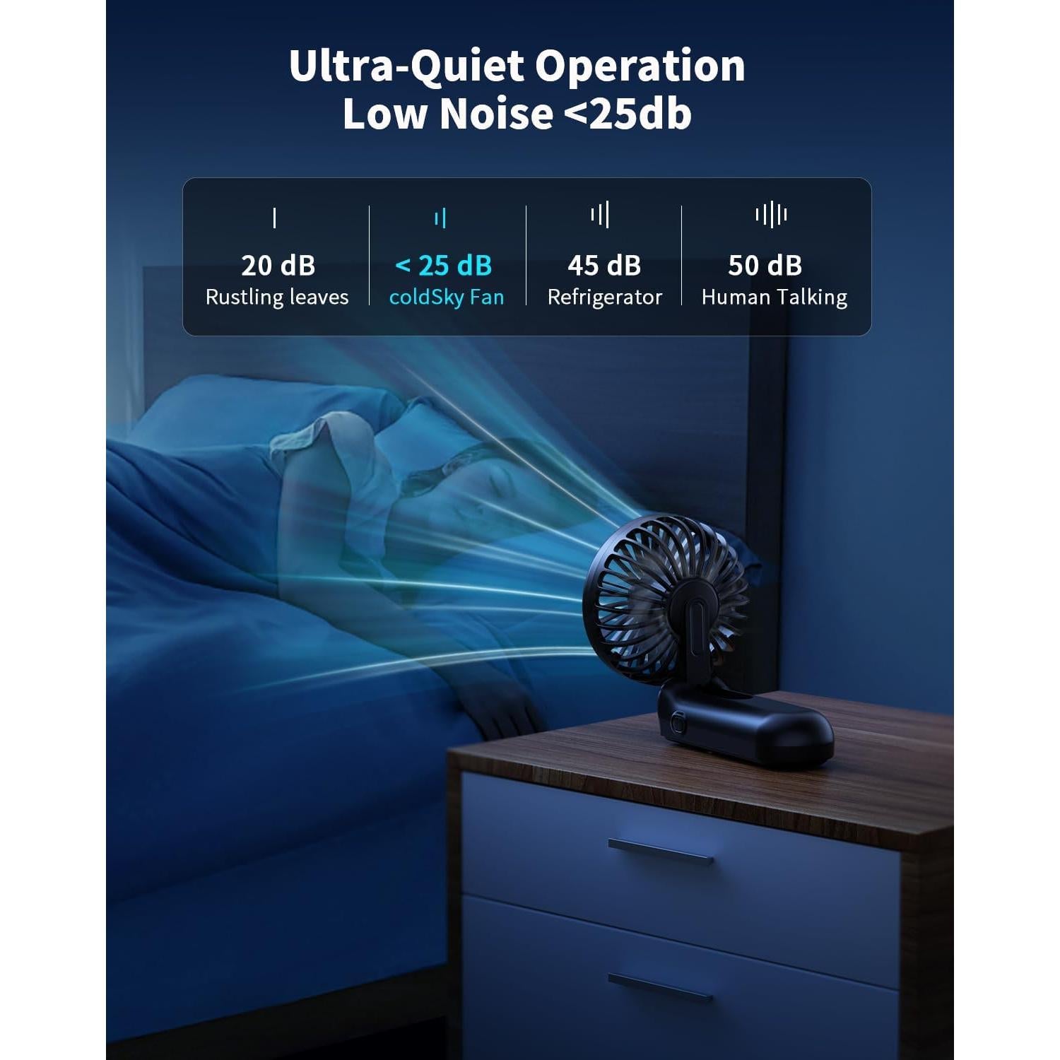 Ventilador Portátil Plegable coldSky F11 con Pantalla LED 3000mAh