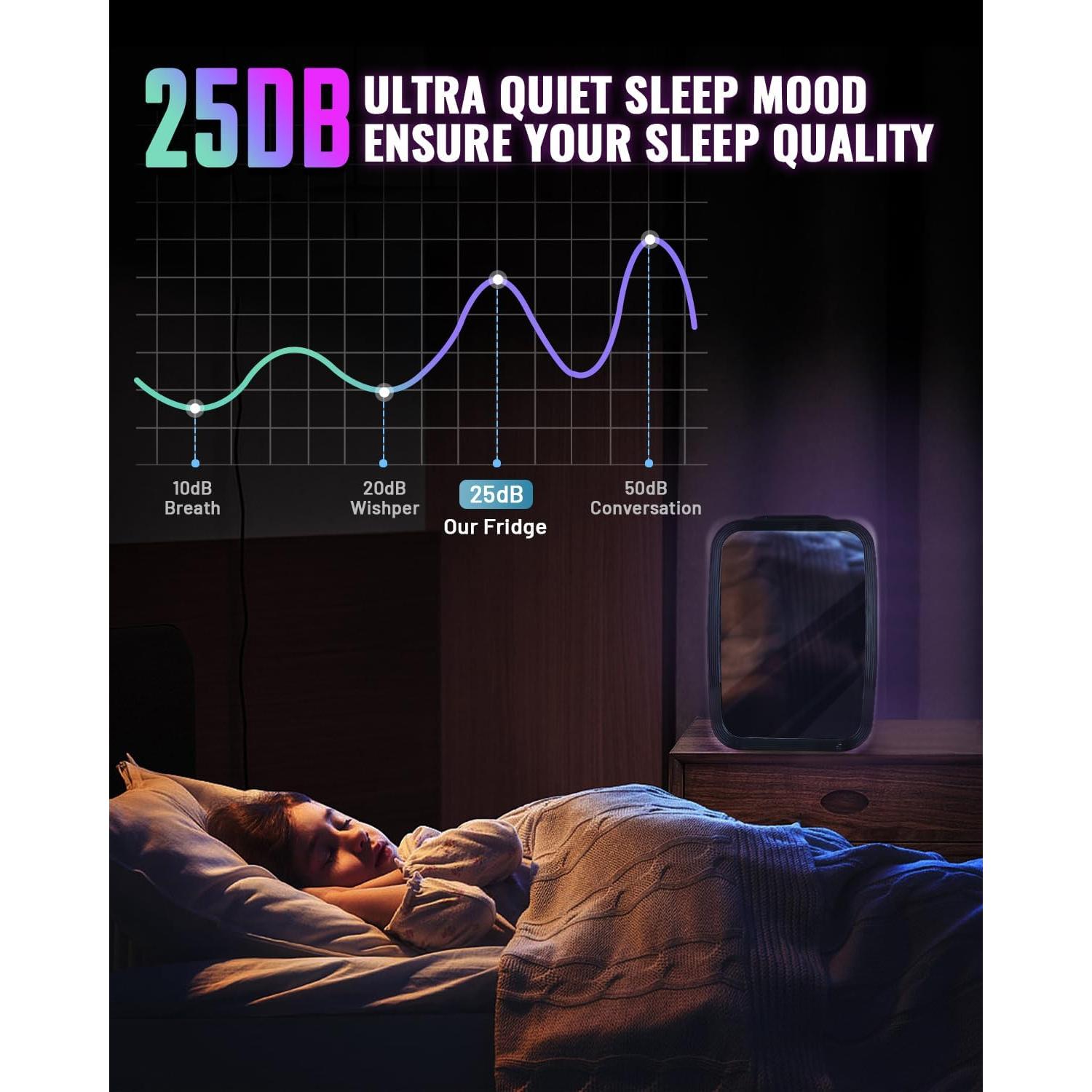 Mini Nevera Portátil FANSEXPERT 4L con Luz LED Ajustable