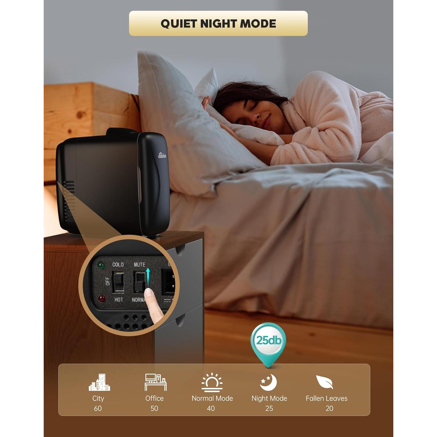 Mini Nevera BEICHEN 4L Compacta Enfriamiento Rápido Negro