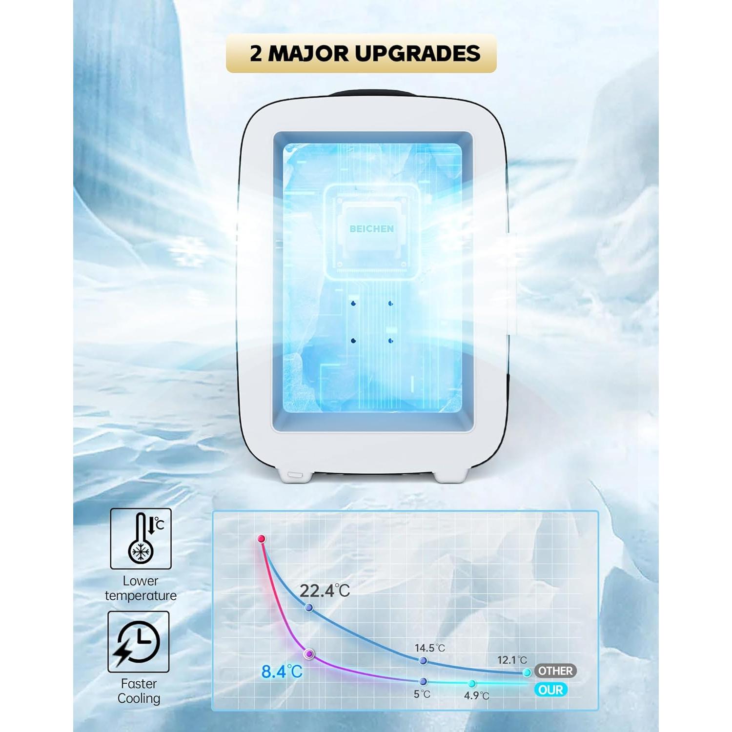 Mini Nevera BEICHEN 4L Compacta Enfriamiento Rápido Negro