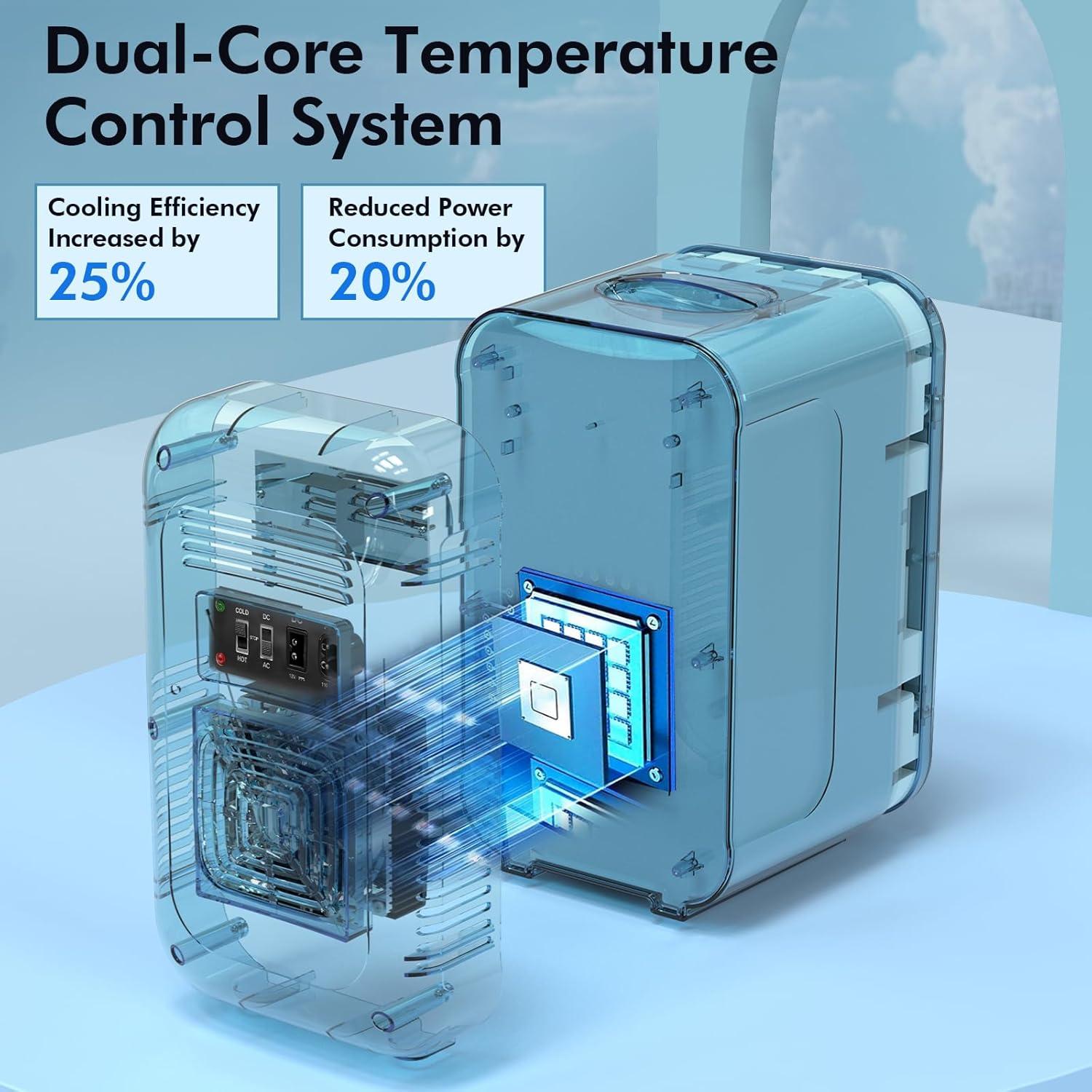 Mini Nevera CALEN Pro-001 6L Portátil para Comida y Bebidas