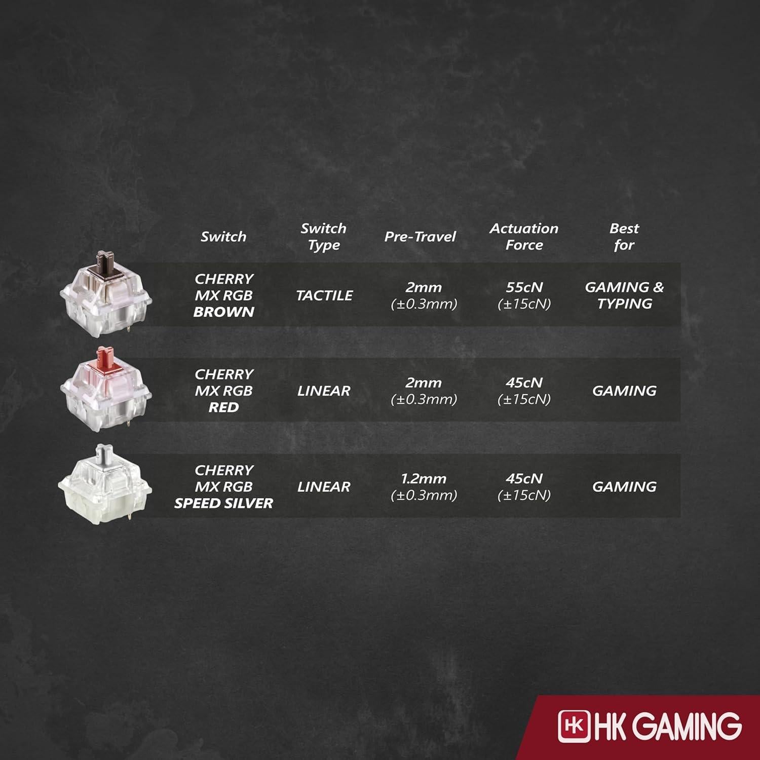 Teclado Mecánico HK Gaming GK61 60% Hotswap RGB 61 Teclas