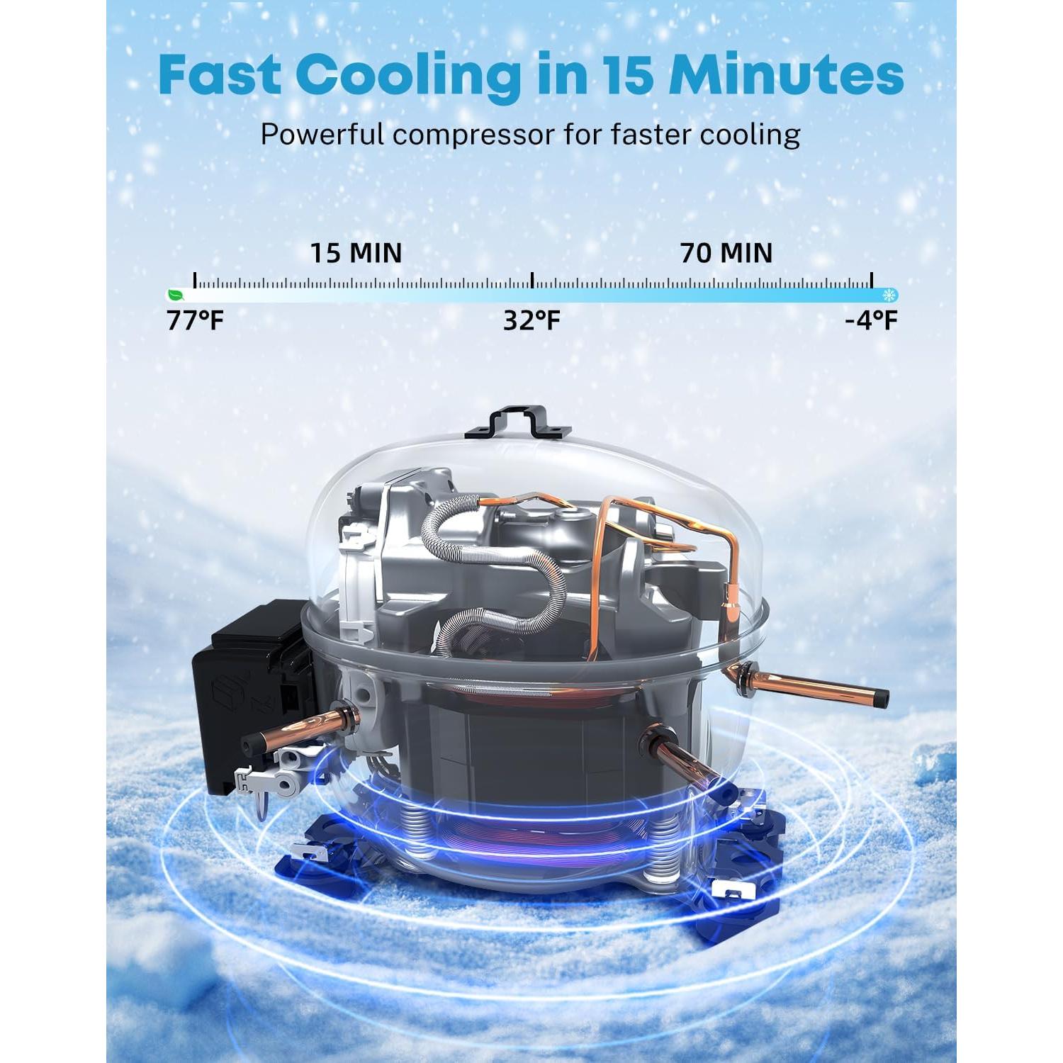 Refrigerador de Coche Kohree 12V 19QT -20°C a 20°C Portátil