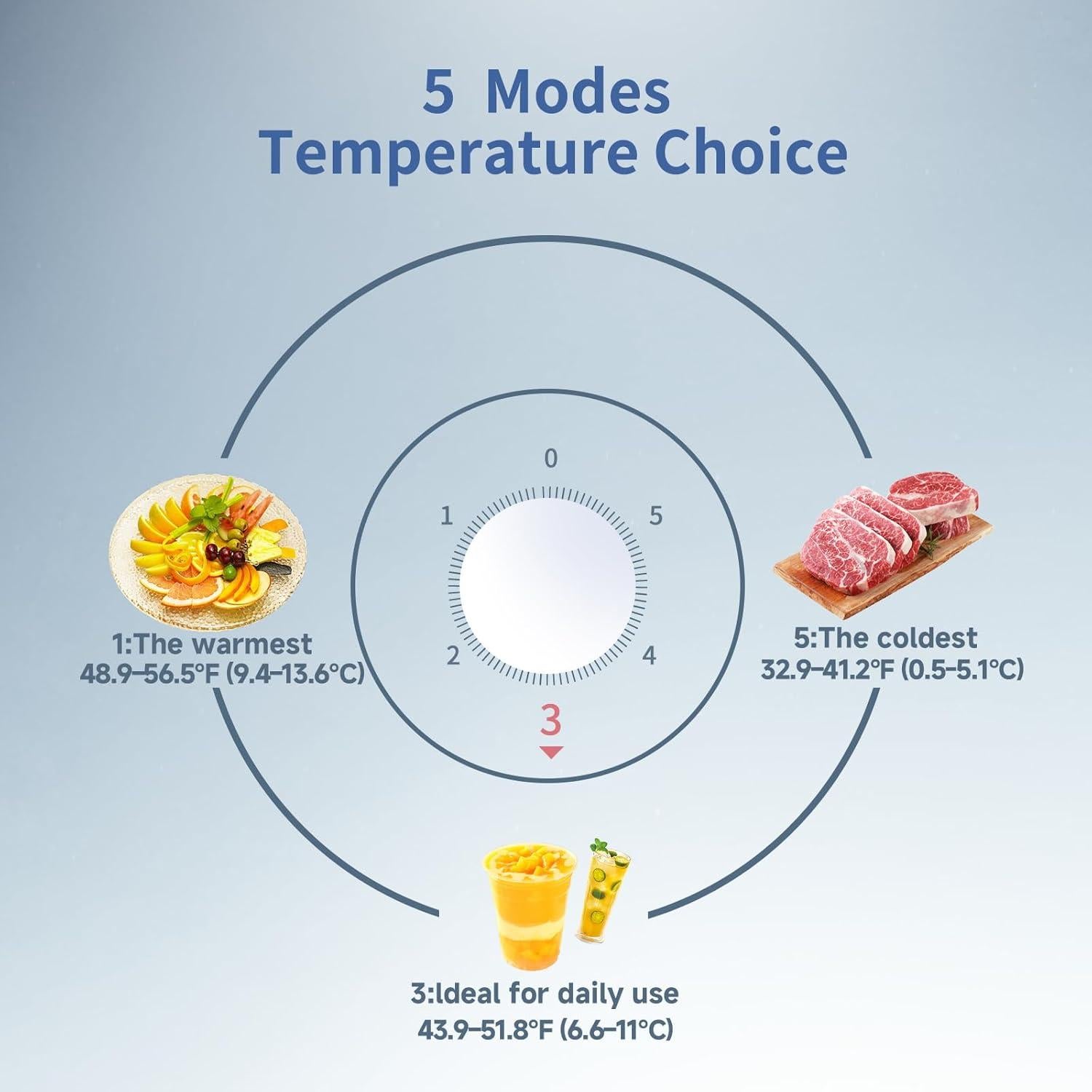 Mini Nevera BANGSON 90L con Congelador, Eficiente y Silenciosa