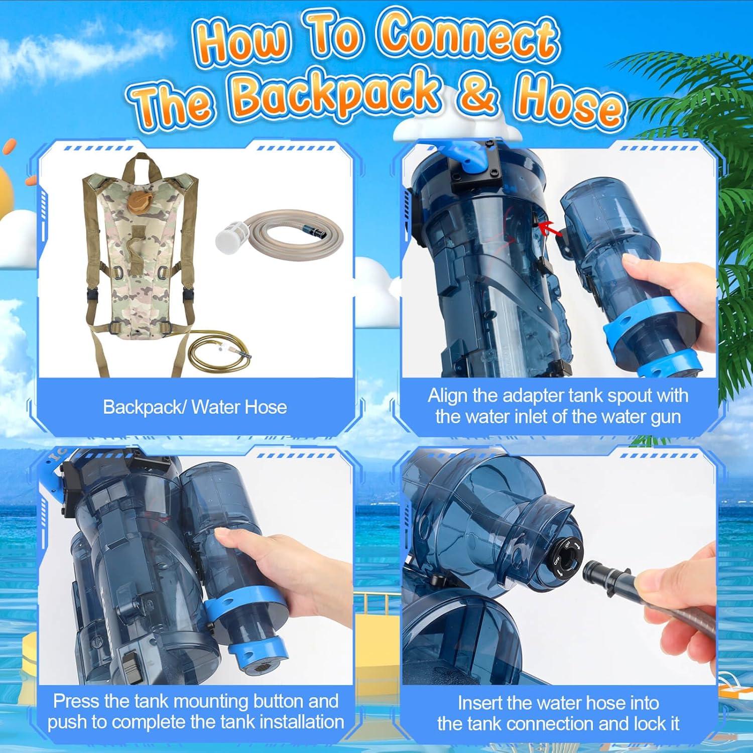 Pistola de Agua Eléctrica DEKILEA Gatling 2,33 kg 10,97 m