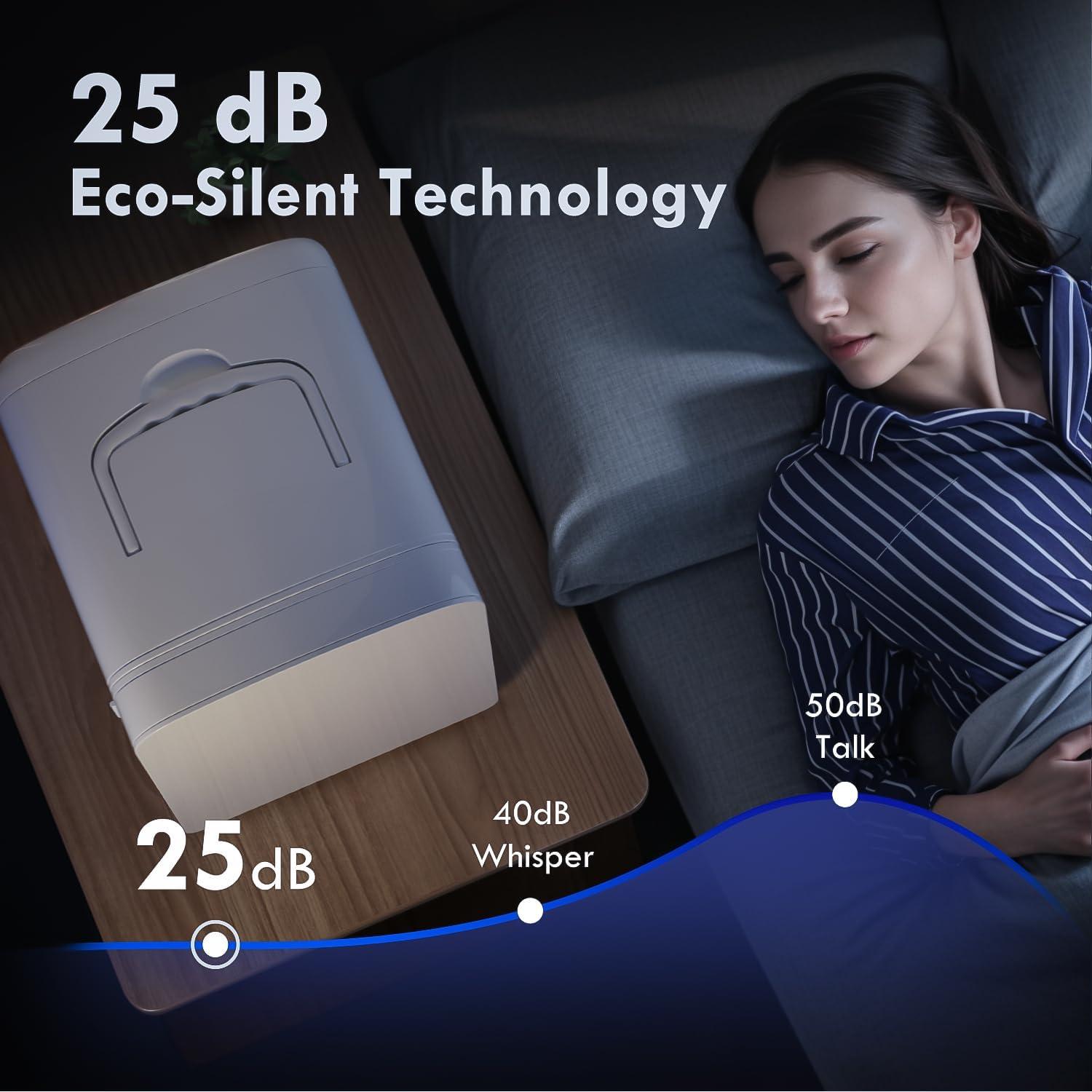 Mini Nevera Portátil COYCYQI 9L Enfriador y Calentador Blanco