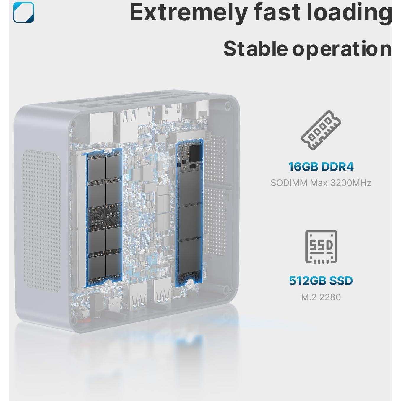 Mini PC BOSGAME B95 Intel 12ª Gen 16GB RAM 512GB SSD