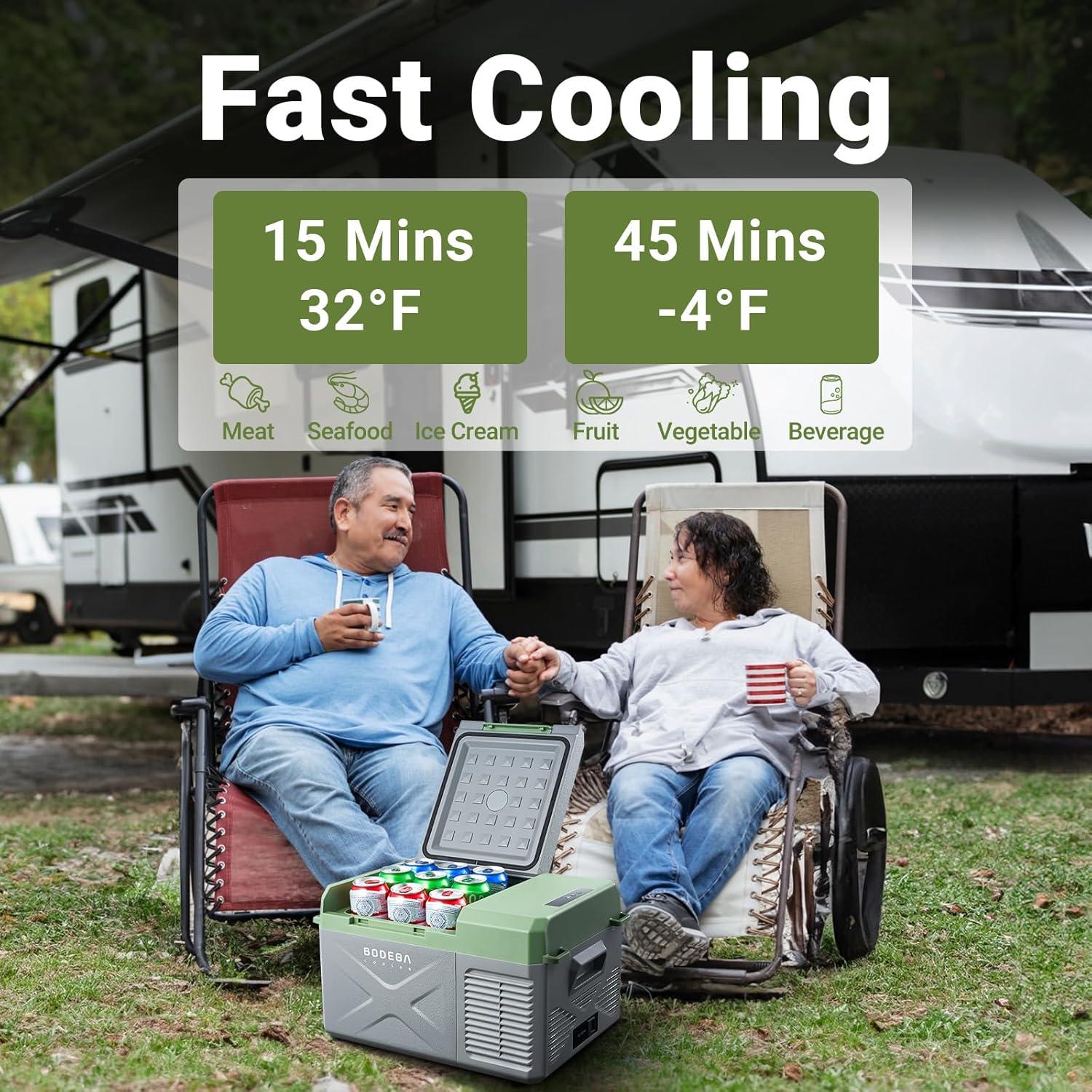 BODEGACOOLER 12 Volt Car Refrigerator, Portable Car Freezer 10 Quart, Car Fridge -4℉-68℉, Electric Cooler 12/24V DC100-240 Volt AC for Outdoor, RV, Camping, Travel, Vehicles, Home Use
