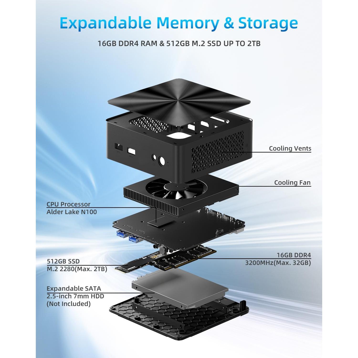 Mini PC QAZIPO N100, 16GB RAM, 512GB SSD, Doble Pantalla 4K