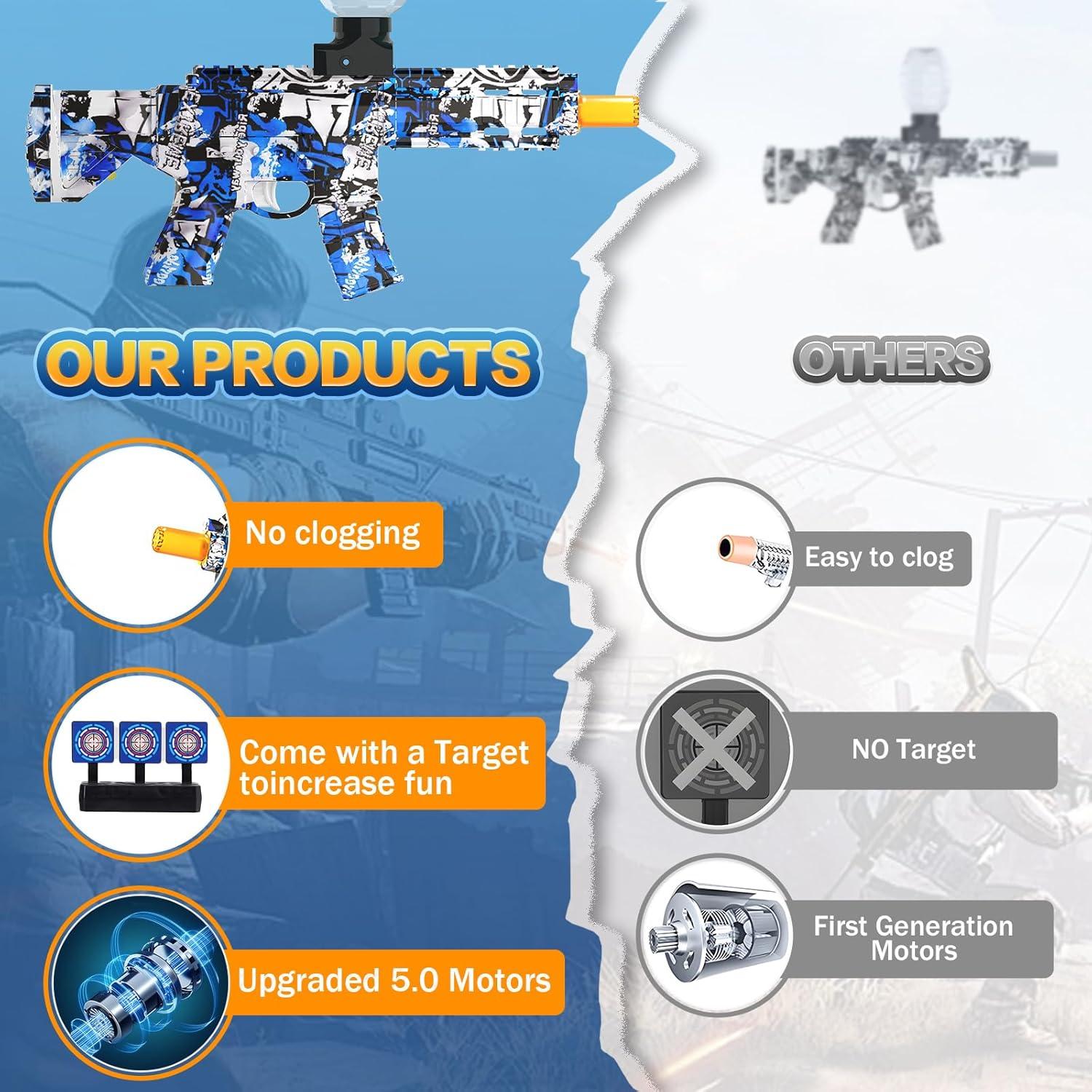 Set Juguete Blaster Eléctrico ONEXIZ Anti-salpicaduras 2 Pzs