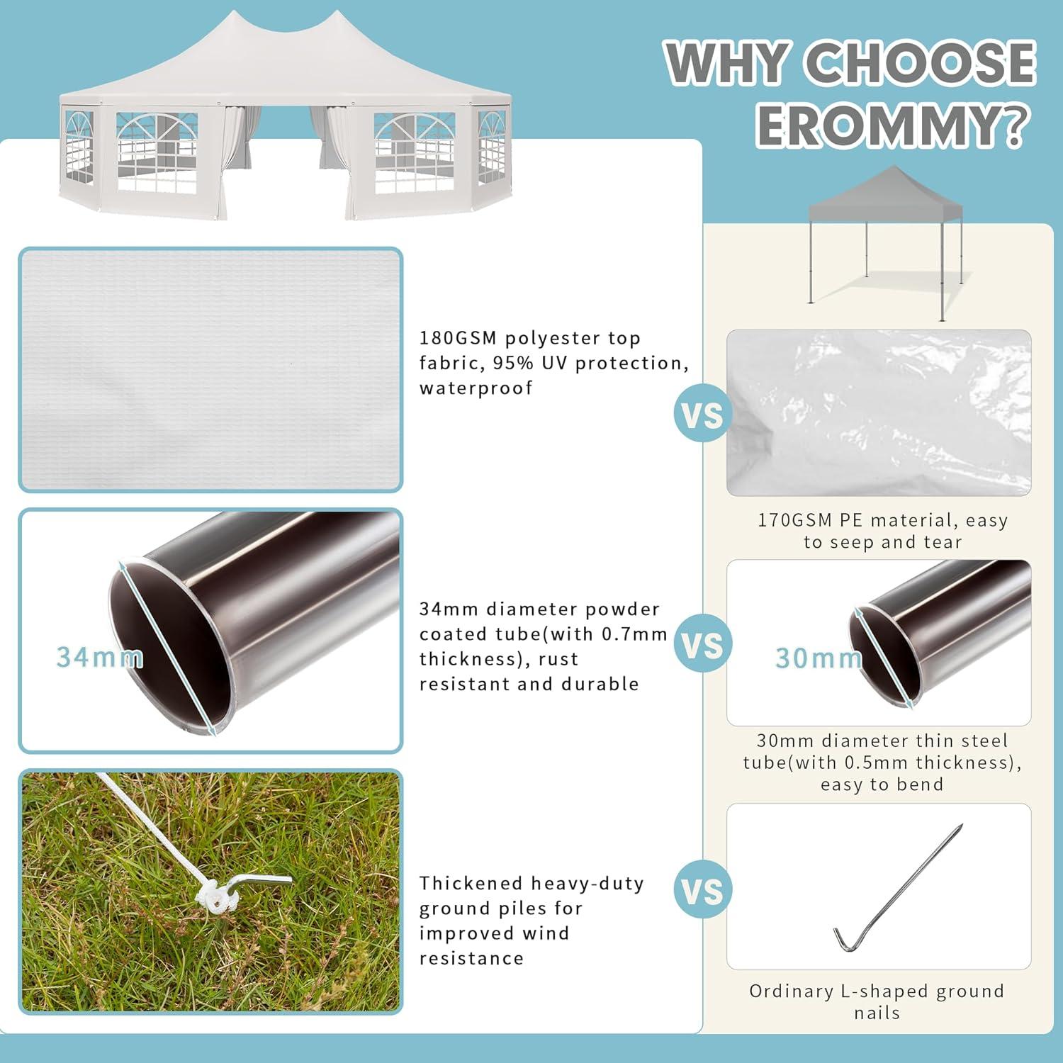 EROMMY 29x23ft Party Tent, White Wedding Tent, Dodecagonal Heavy Duty Canopy with Removable Sidewalls, 10 Church Windows and 2 Pull-Back Doors, Outdoor Gazebo Pavilion Shelter Tent for Party, Event