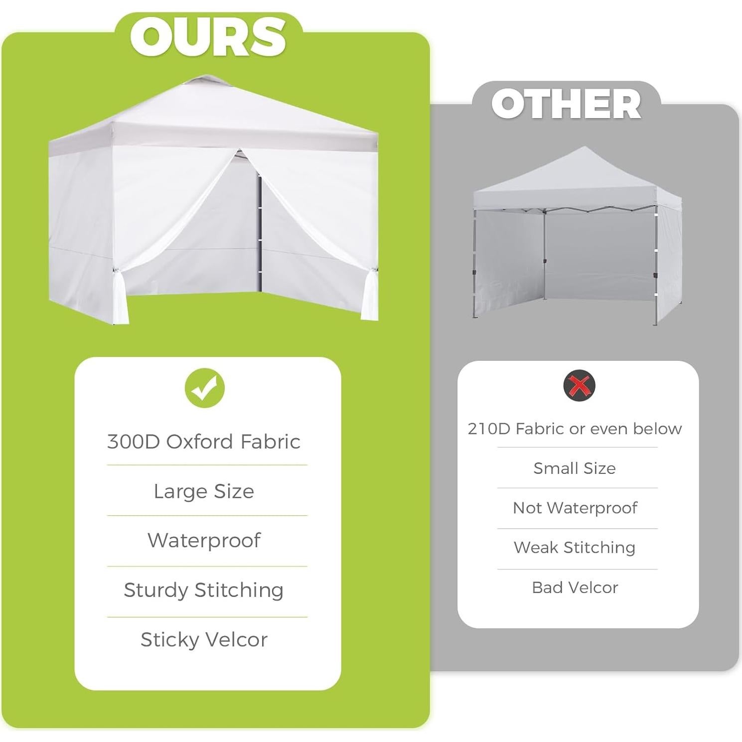 Paredes Laterales FLAGLY para Carpa Plegable 3 Piezas 300D