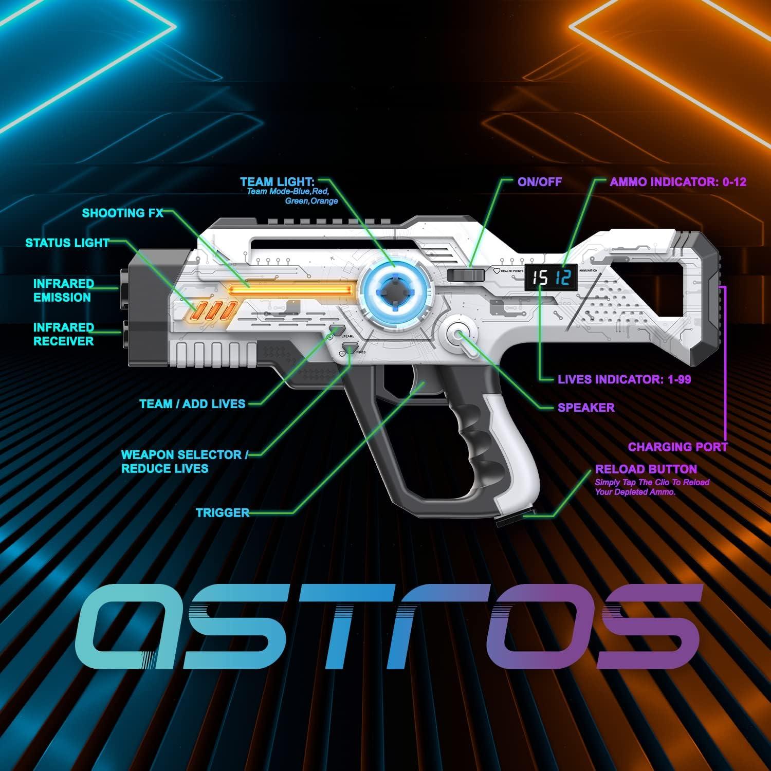 Pistolas Laser Tag Recargables WINYEA 4 en 1 LED para Niños