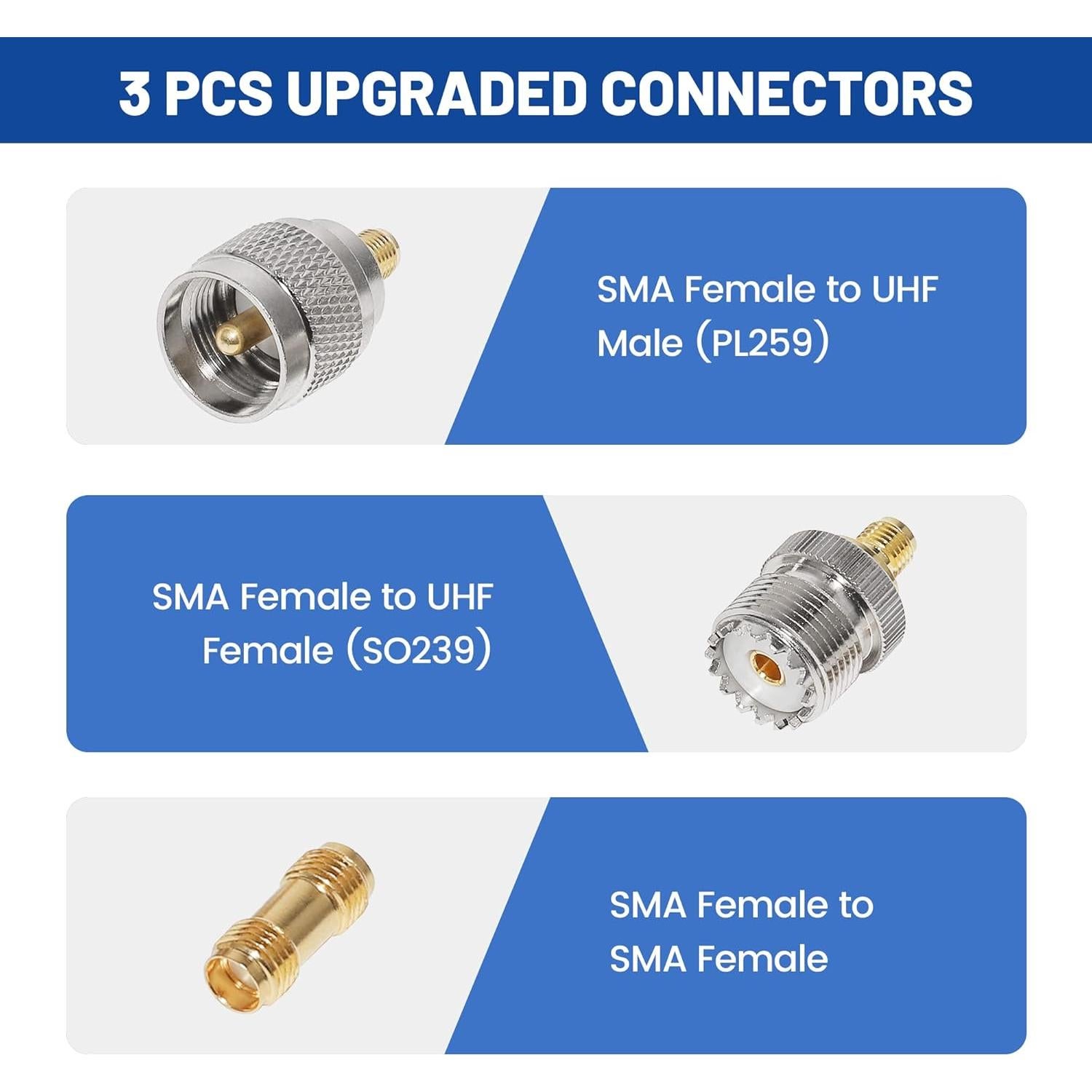 Cable Coaxial RG316 Anina 50.8 cm con 3 Adaptadores SMA-UHF