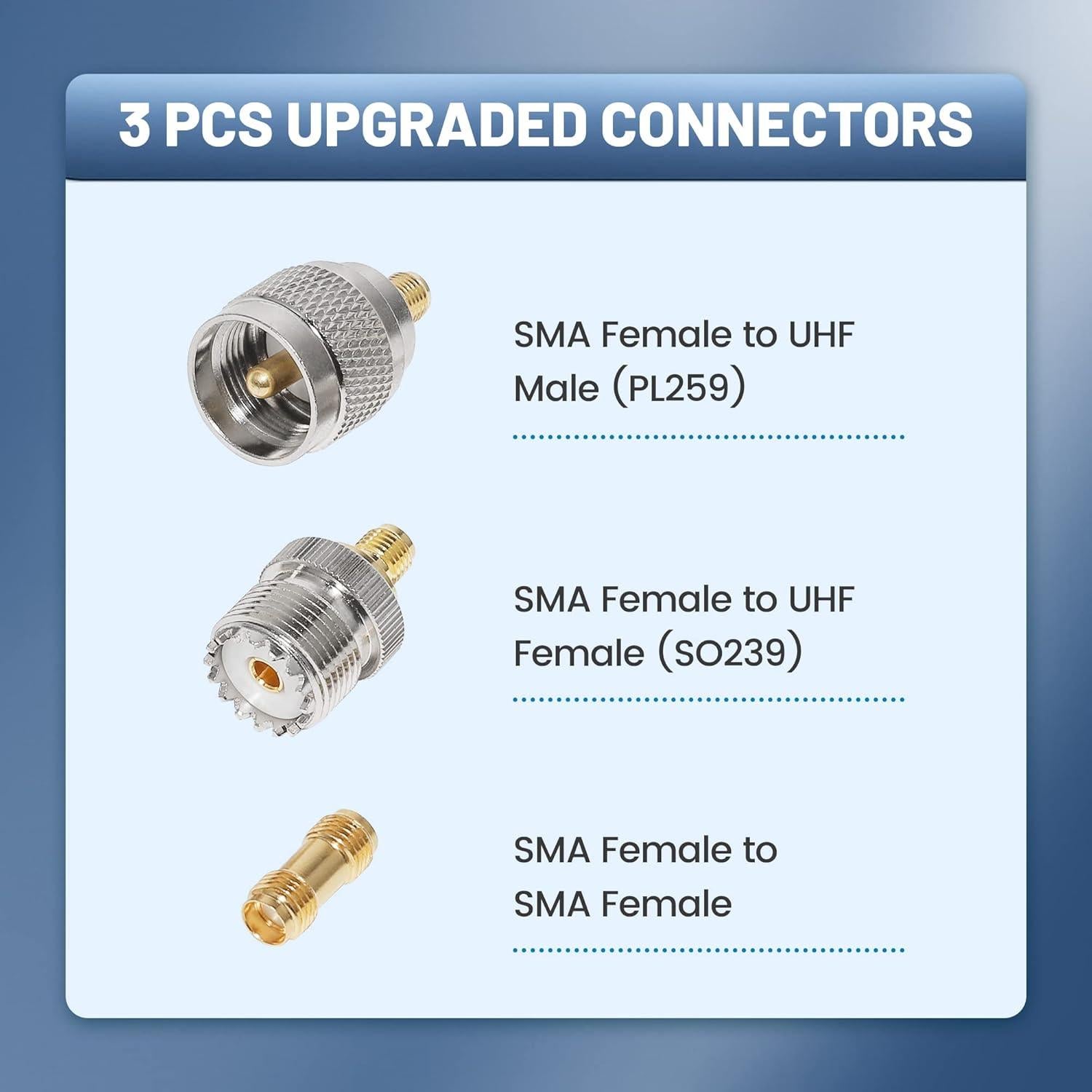 Cable Coaxial RF RG316 Anina 30.48 cm con 3 Adaptadores SMA-UHF