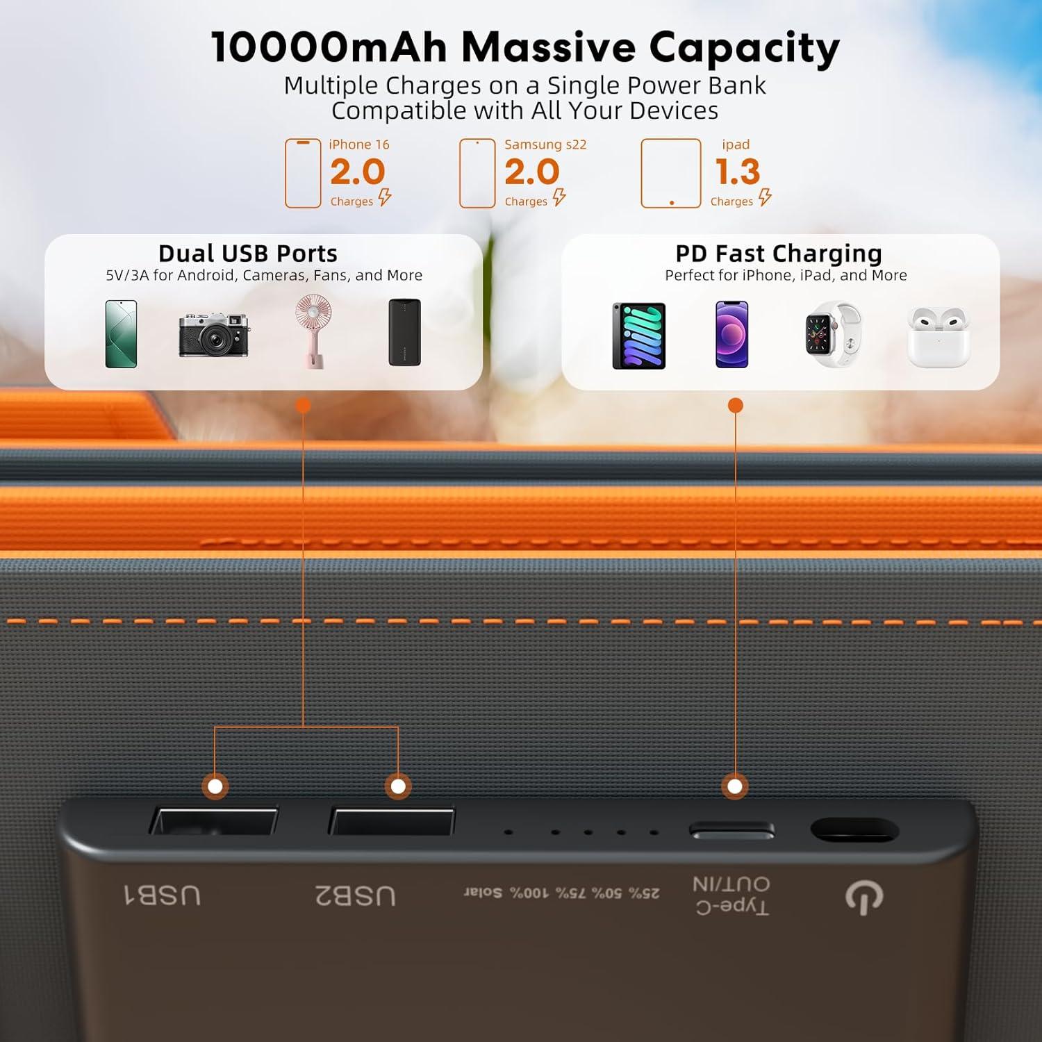 Cargador Solar 10000mAh Power Bank 30W Plegable IPX5