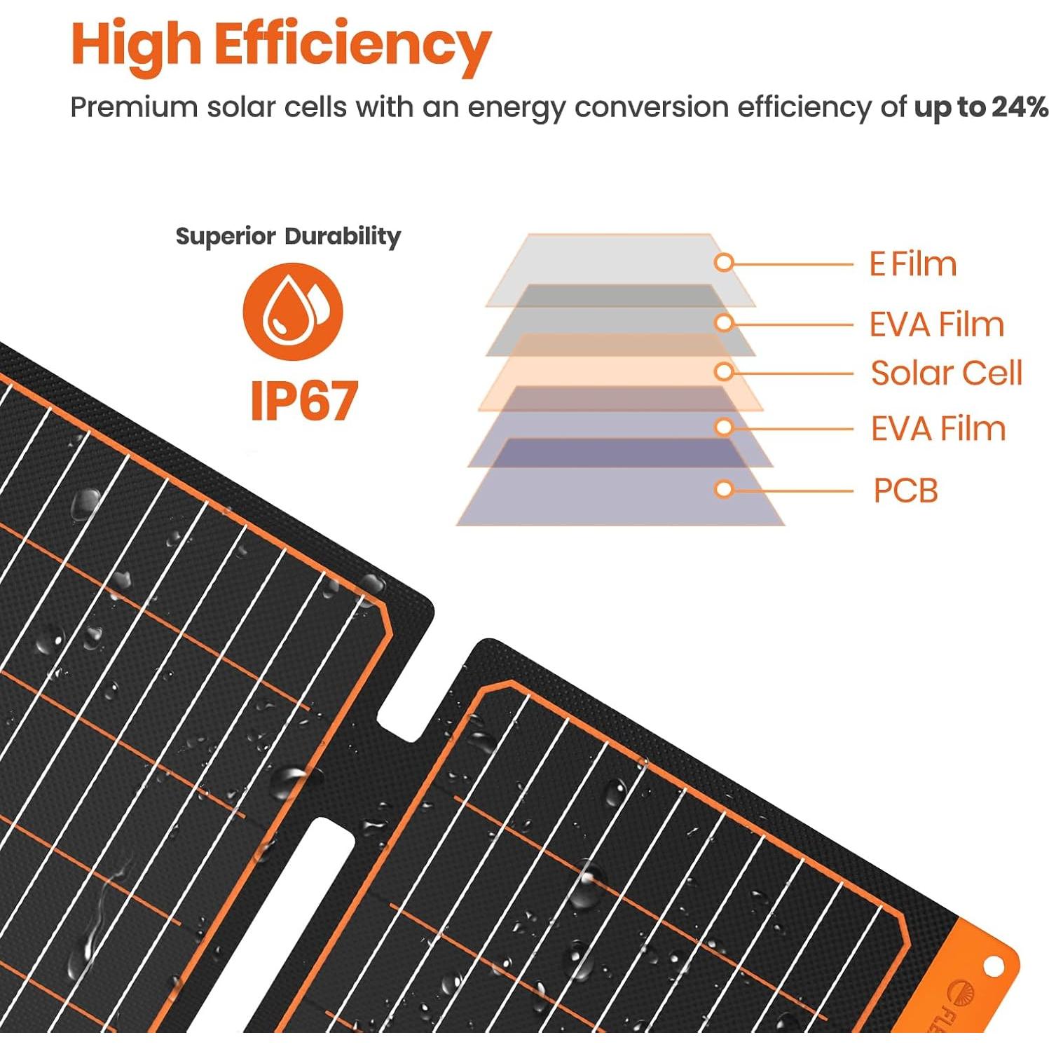 Cargador Solar Plegable 20W FlexSolar USB-C y USB-A