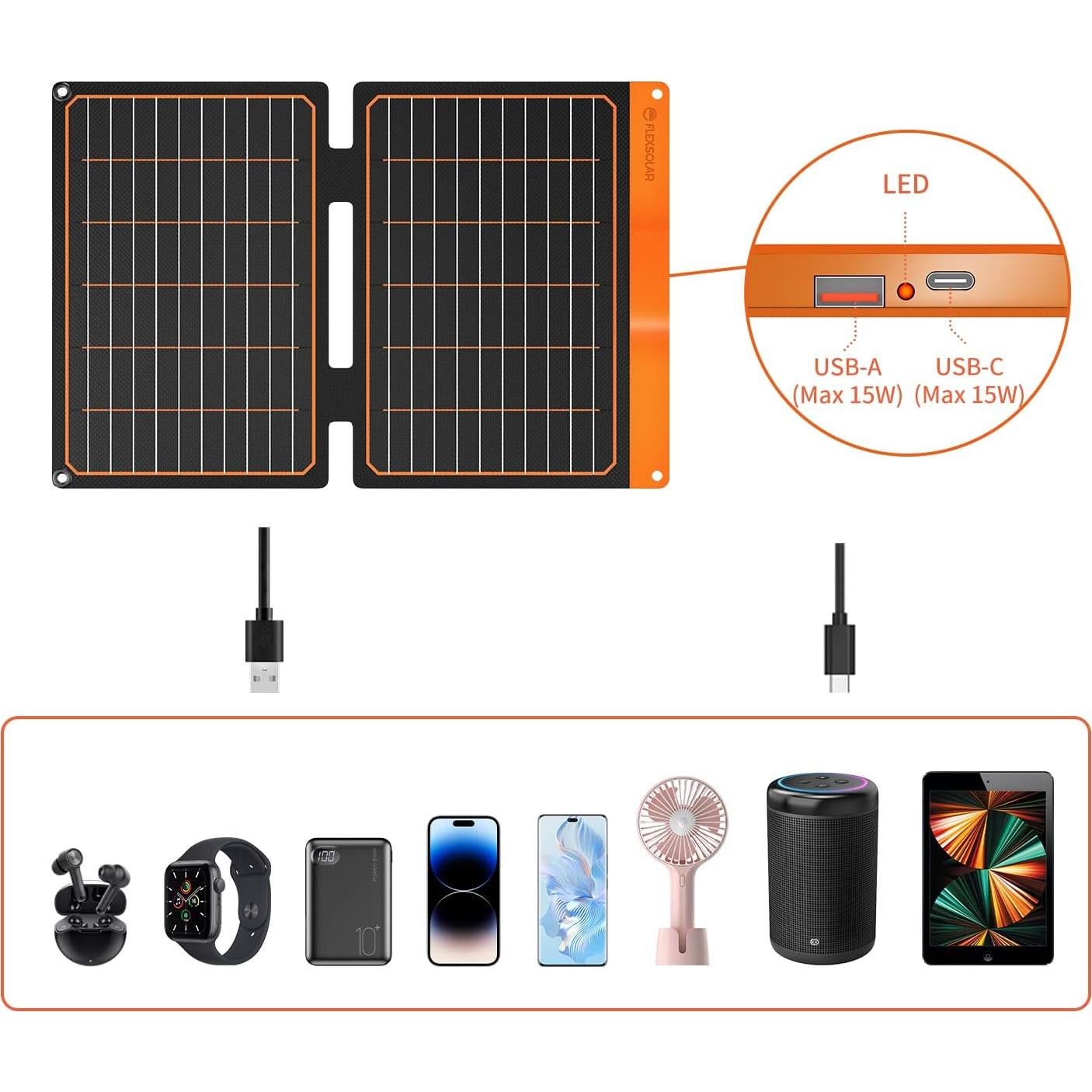 Cargador Solar Plegable 20W FlexSolar USB-C y USB-A