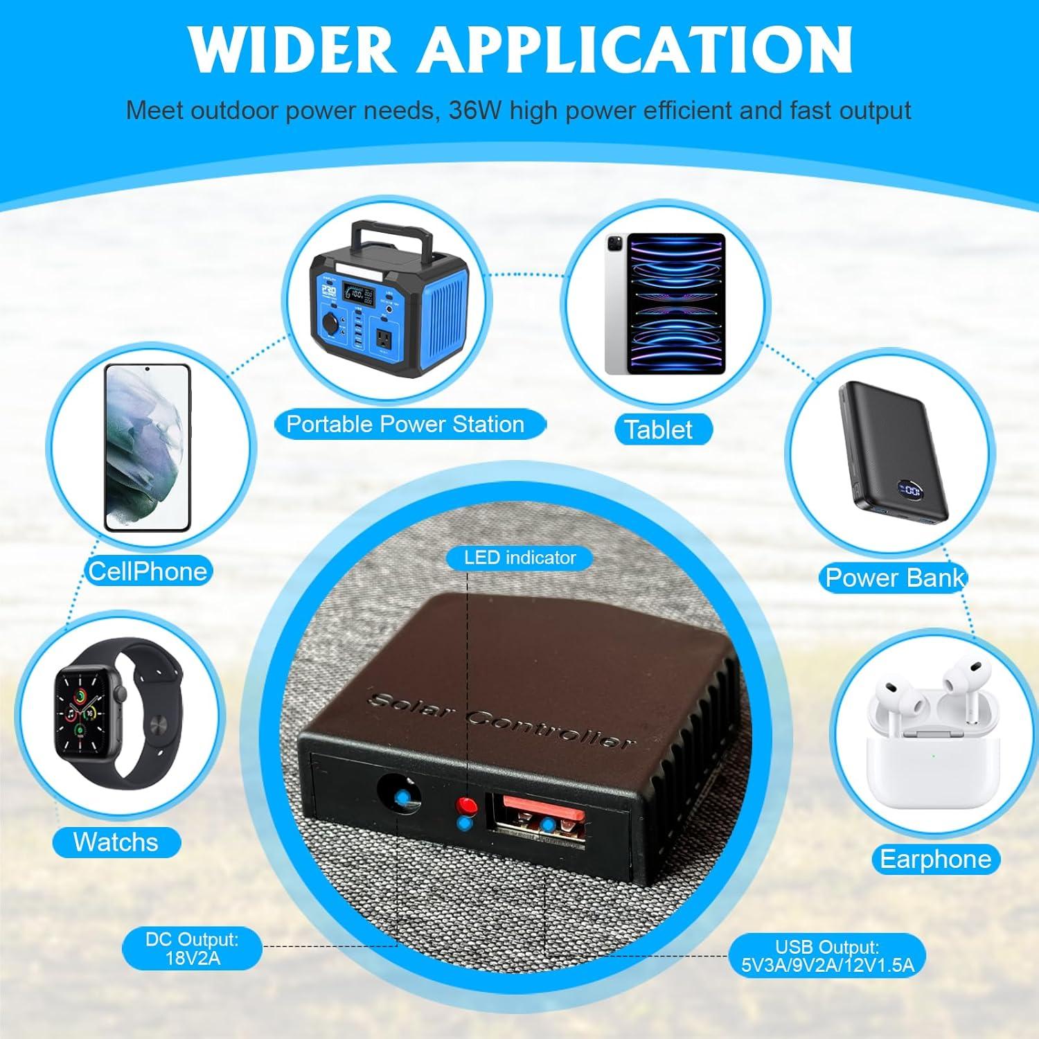 Panel Solar Plegable VAUCOSUN 36W Carga Rápida USB-A Impermeable