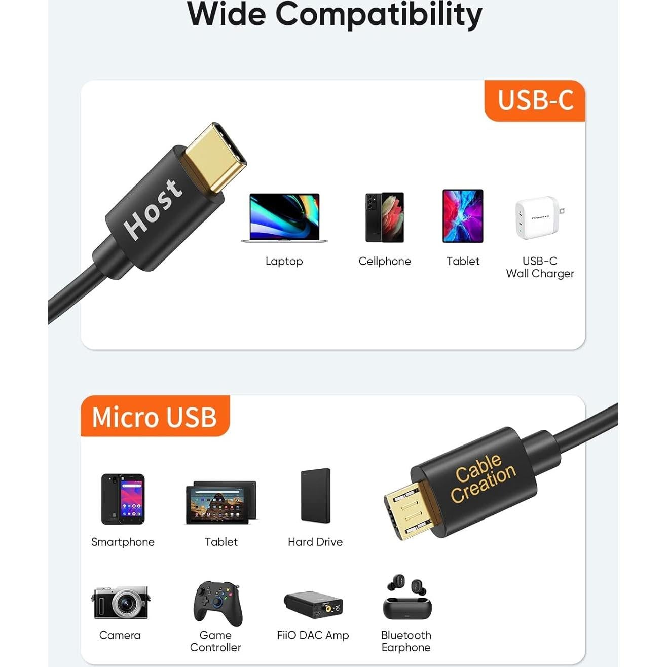 CableCreation Short Micro USB to USB C Cable 0.65 FT, 2-Pack OTG 480Mbps Type C to MicroUSB Cord Compatible with MacBook Pro Air Galaxy S22 Pixel 5 & More, 0.2M Black