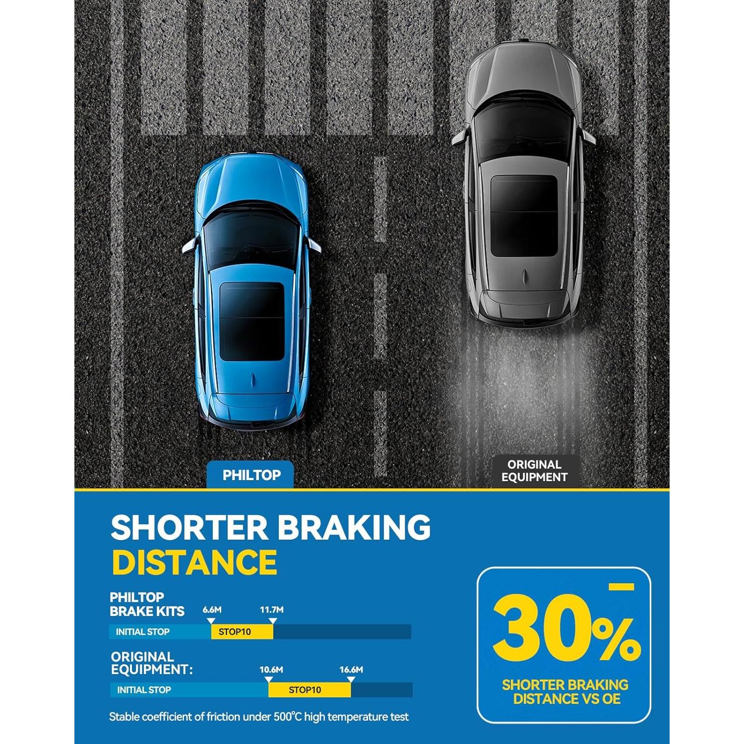 Pastillas de Freno Cerámicas PHILTOP D1509 para Nissan e INFINITI